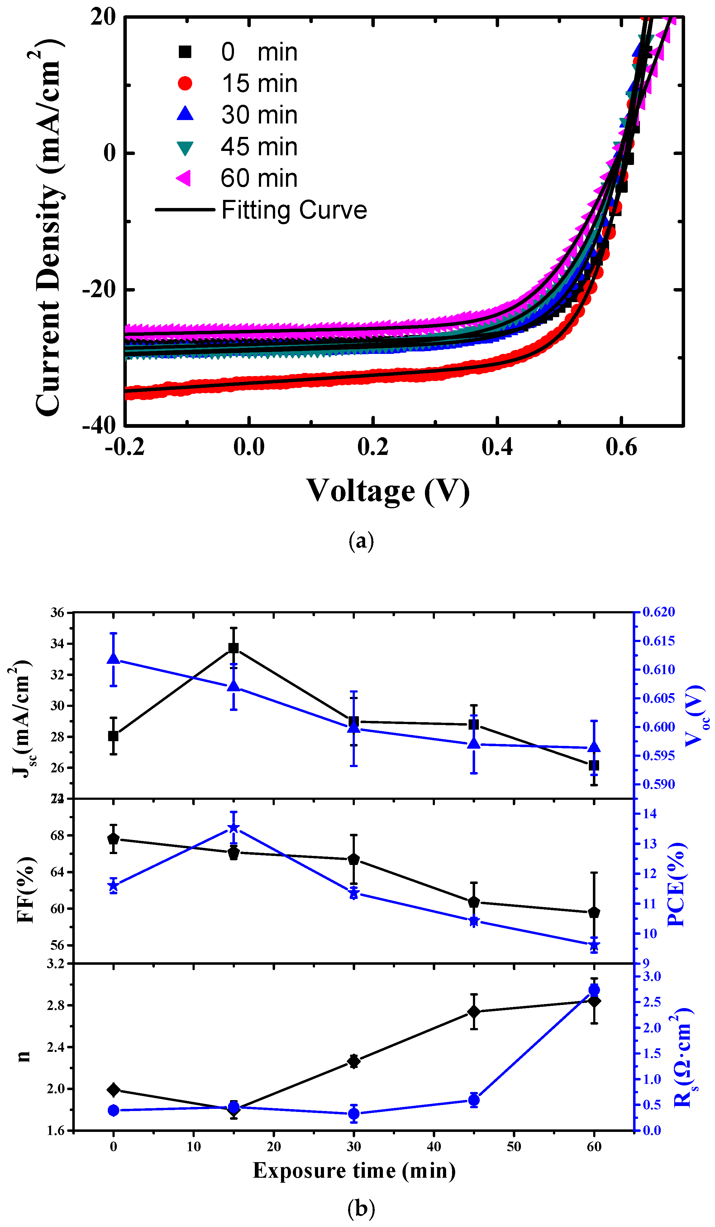 Energies 11 01397 g003