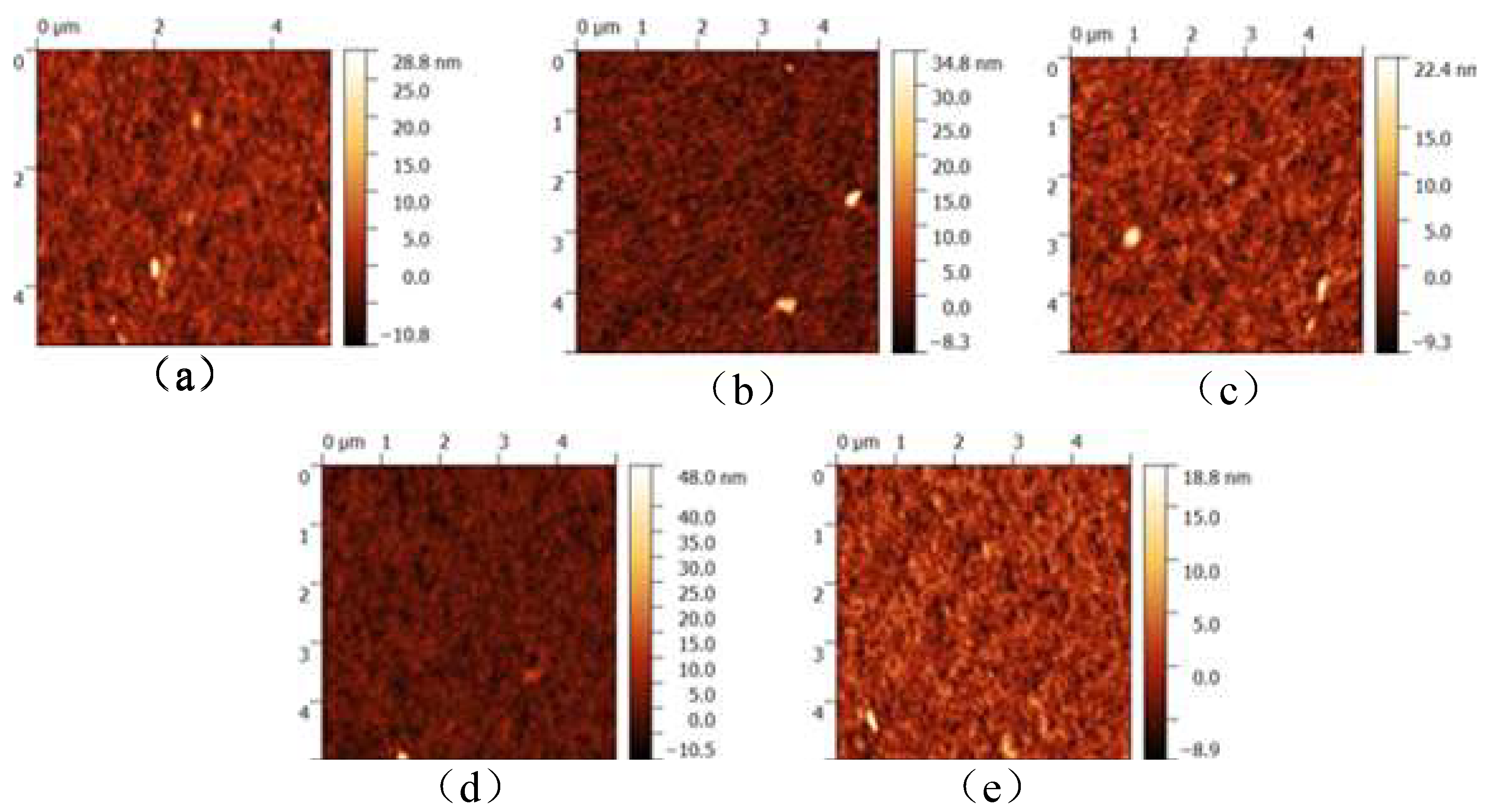 Energies 11 01397 g006