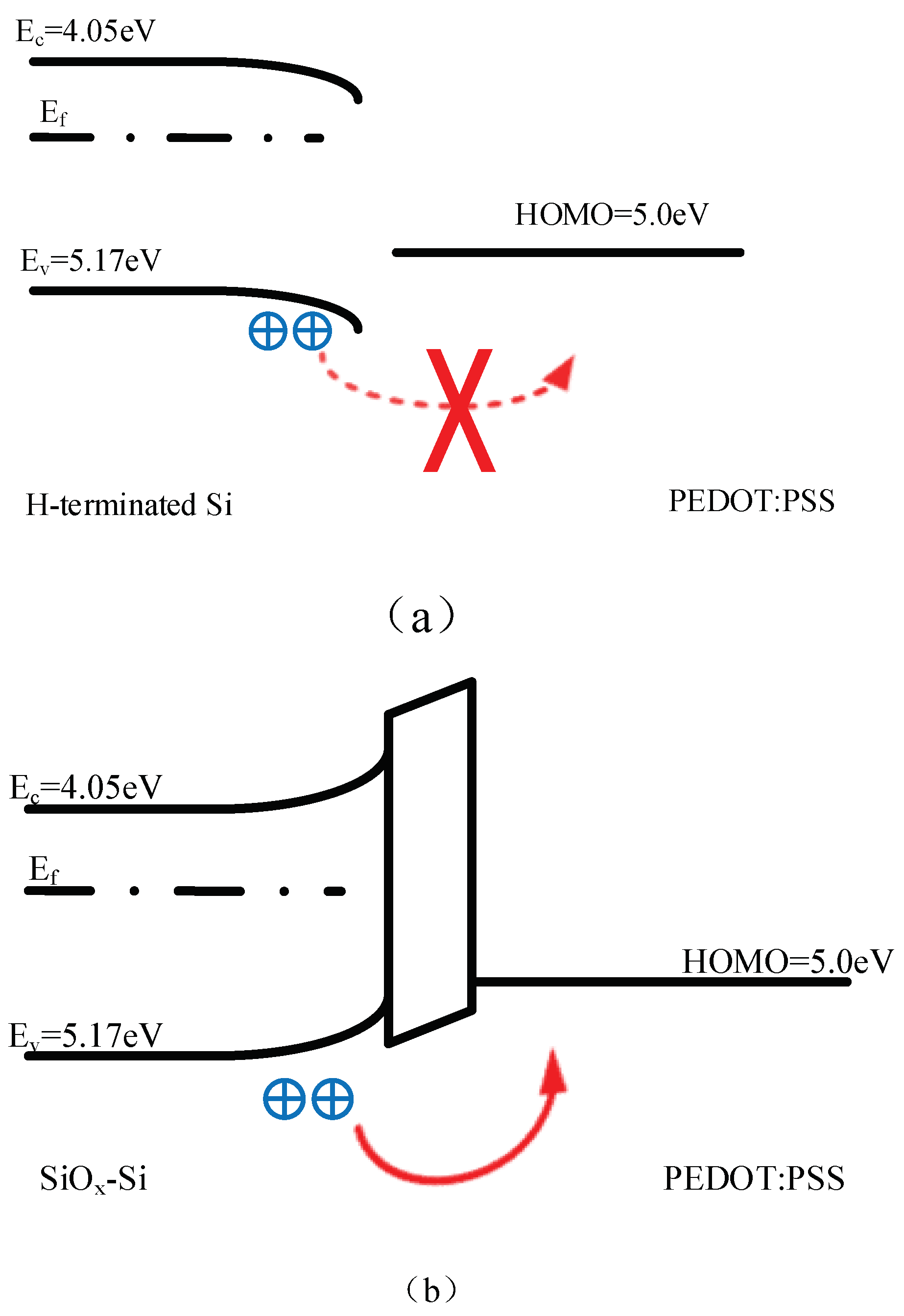 Energies 11 01397 g008