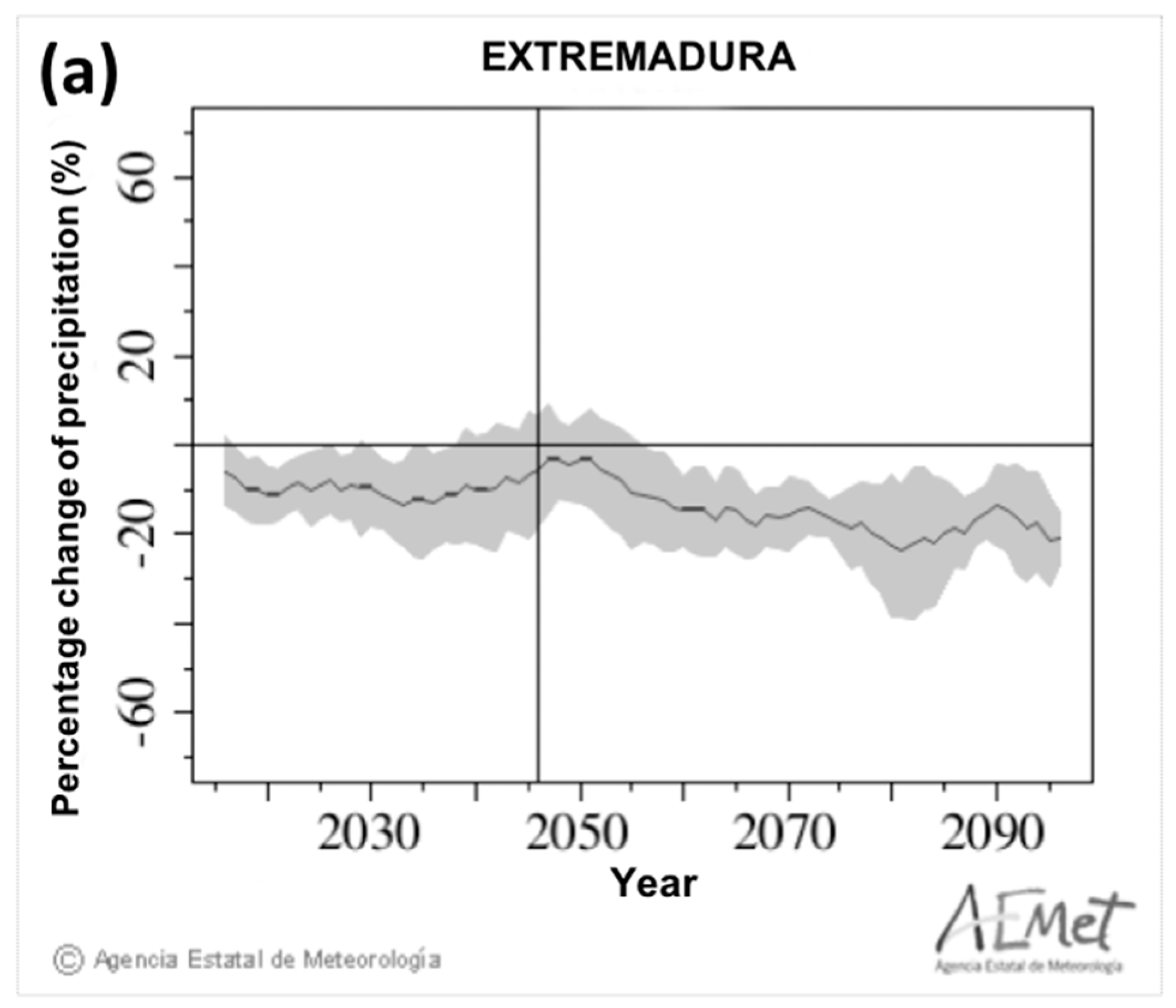 Energies 11 01404 g001a