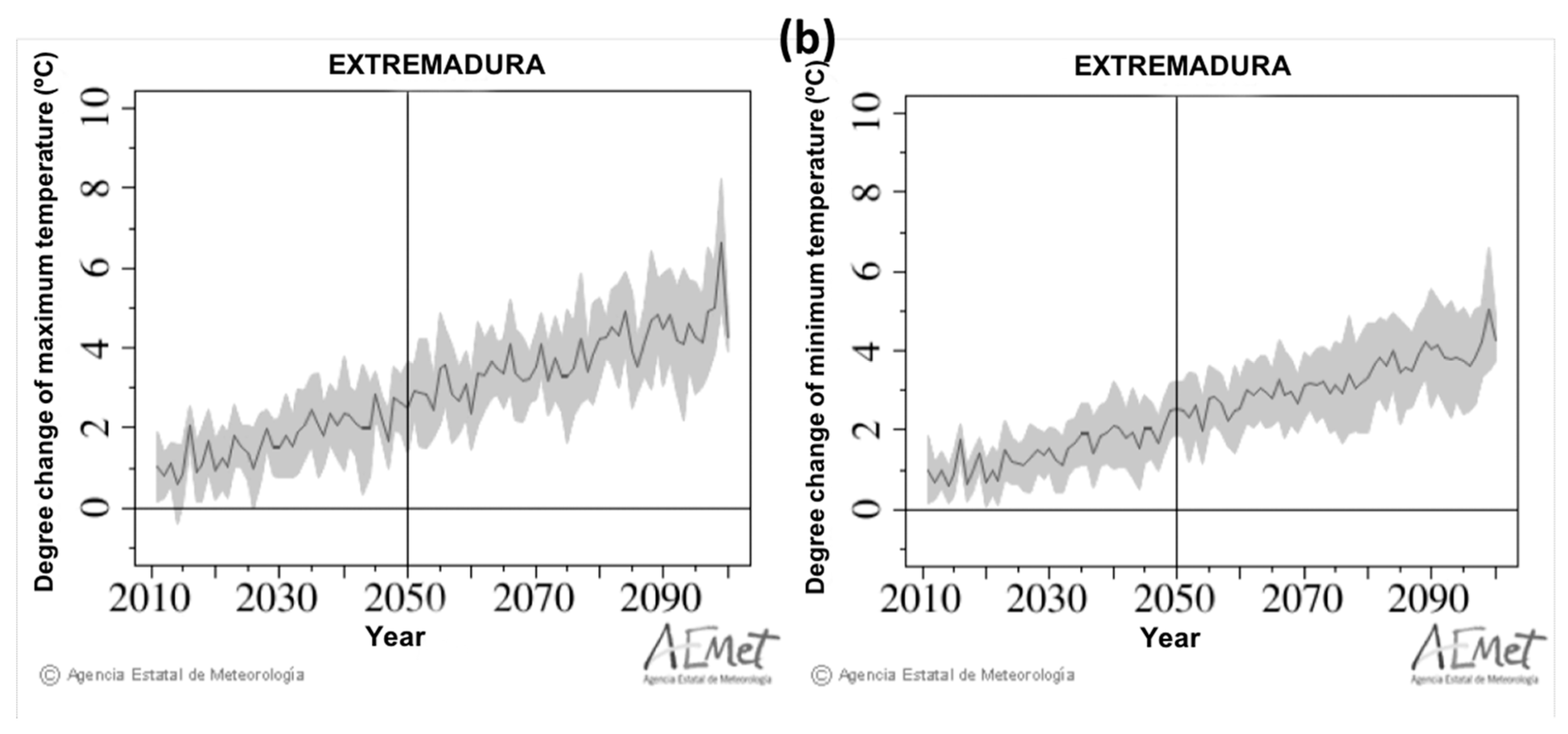 Energies 11 01404 g001b