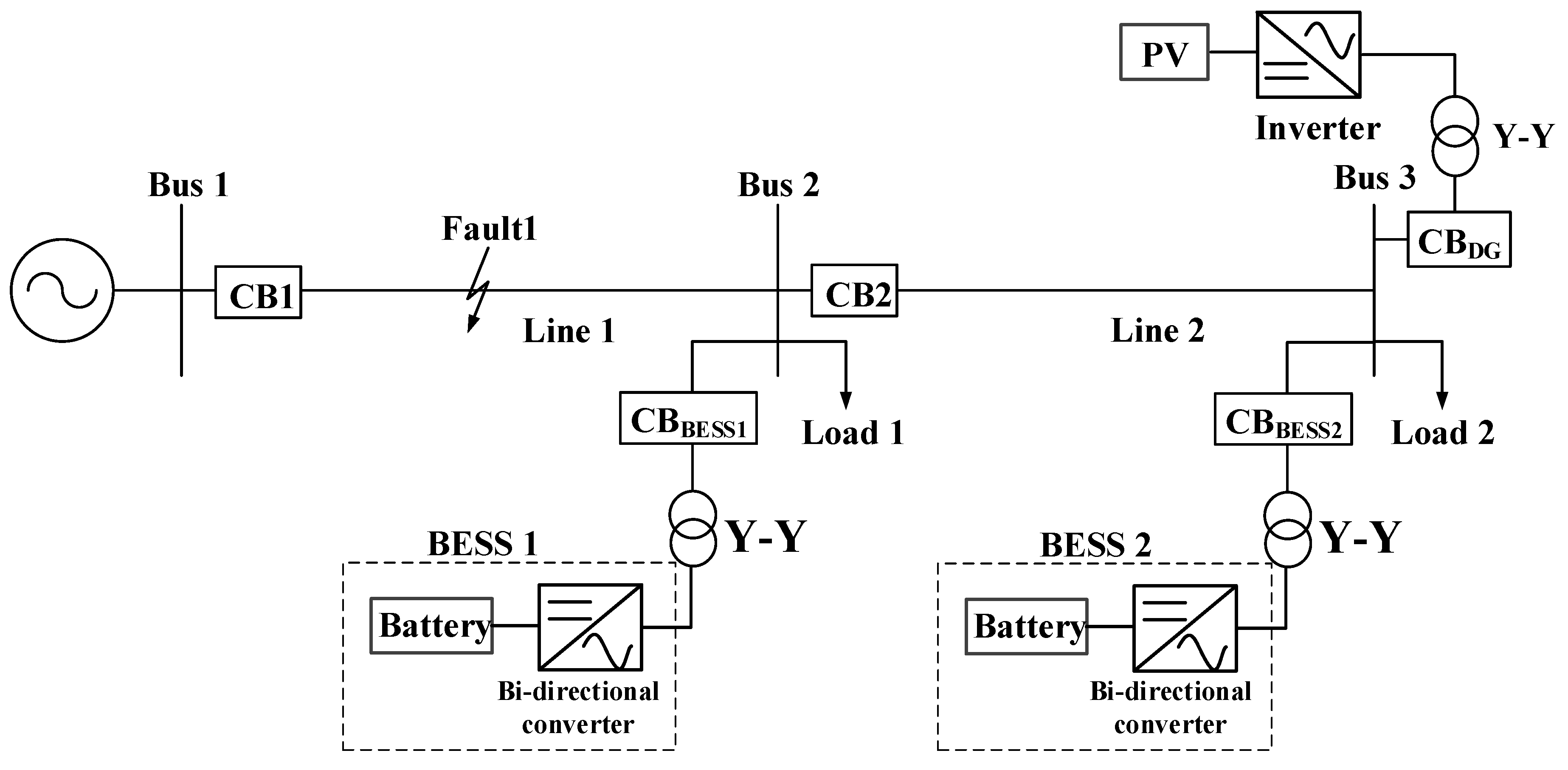 Energies 11 01407 g001
