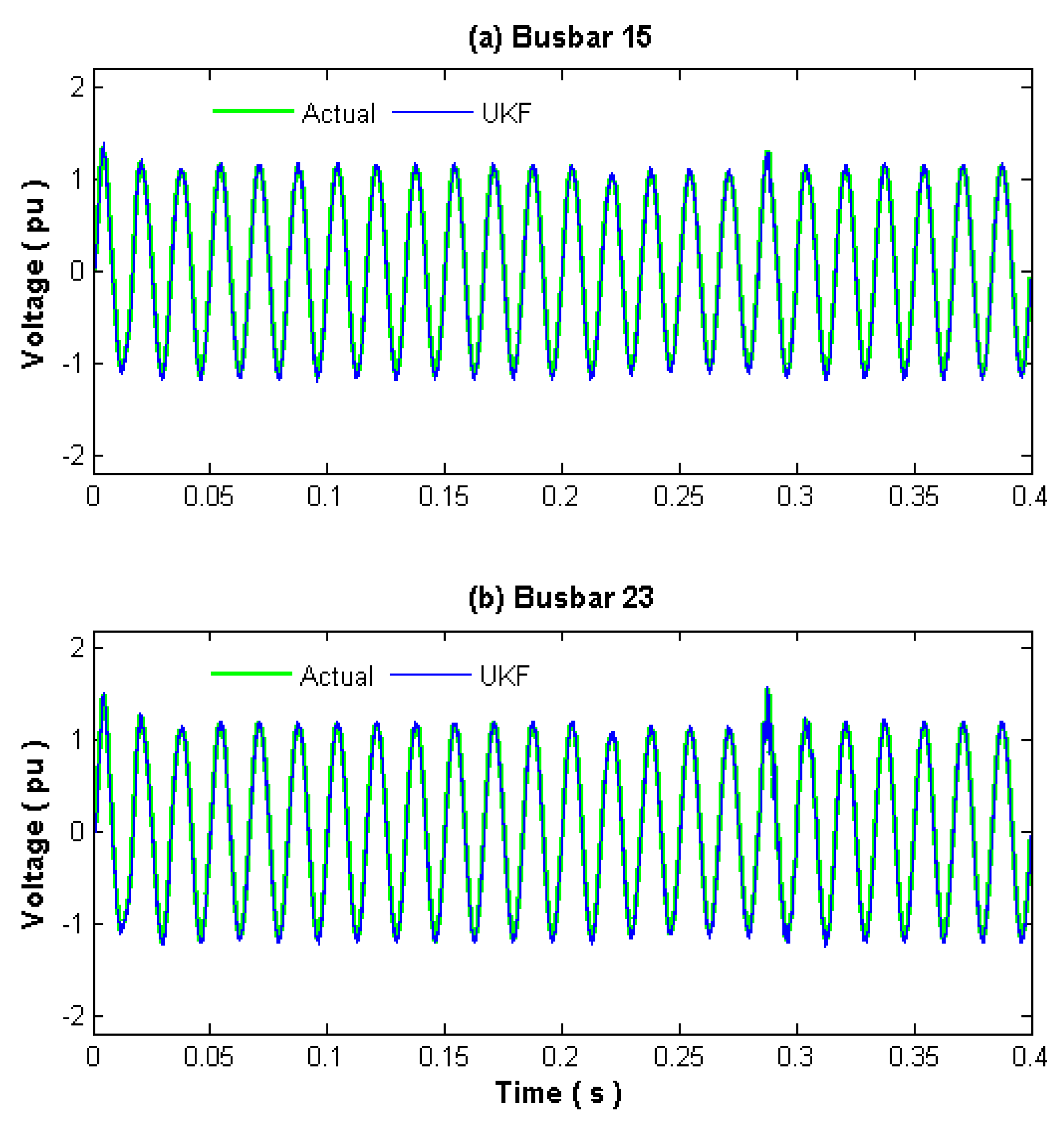 Energies 11 01411 g008 Energies 11 01411 g008