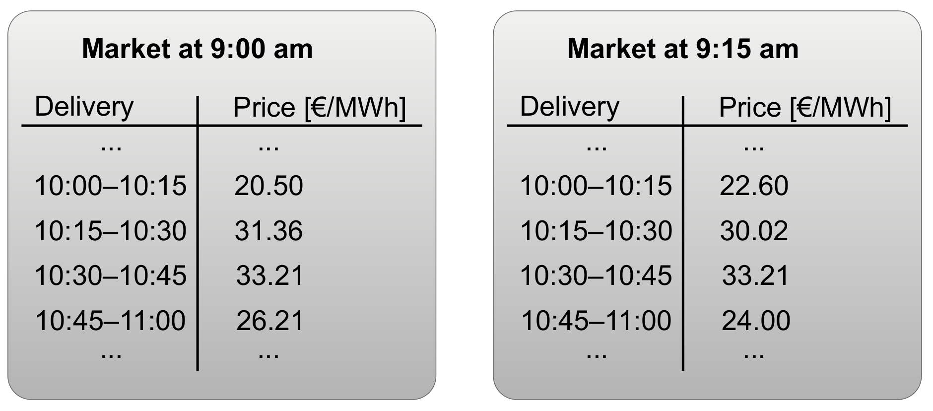 Energies 11 01416 g001