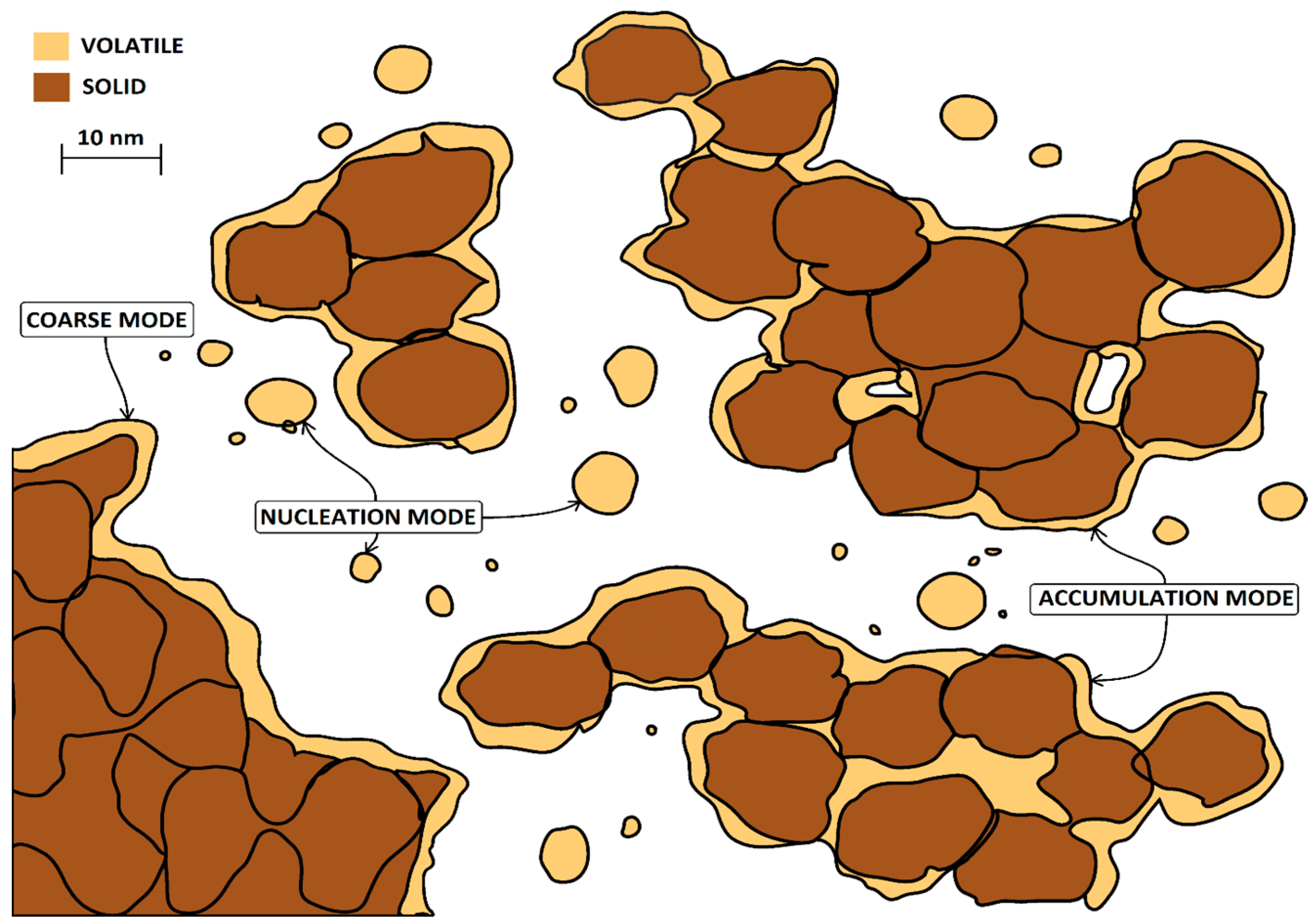 Energies 11 01417 g005