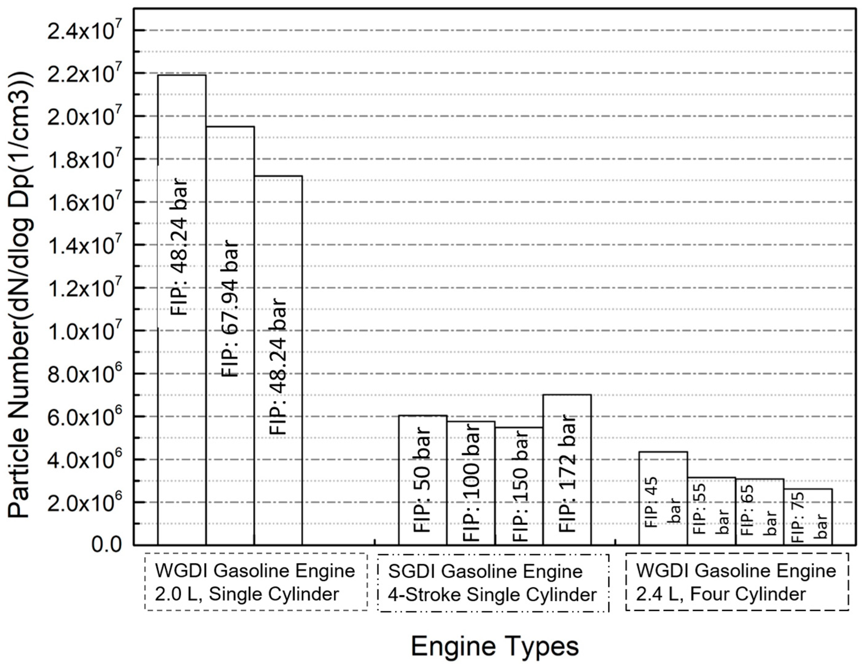 Energies 11 01417 g007
