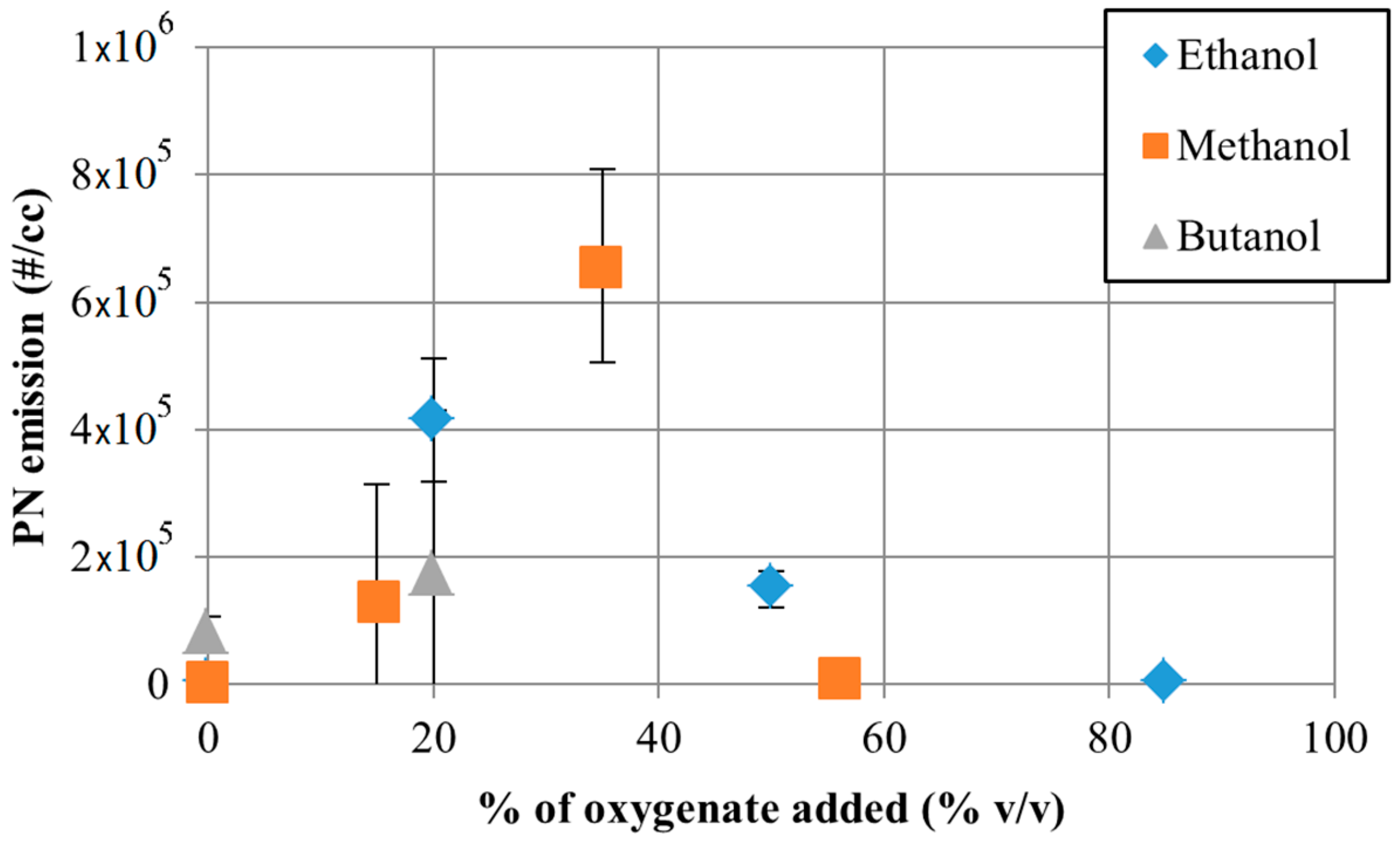 Energies 11 01417 g008