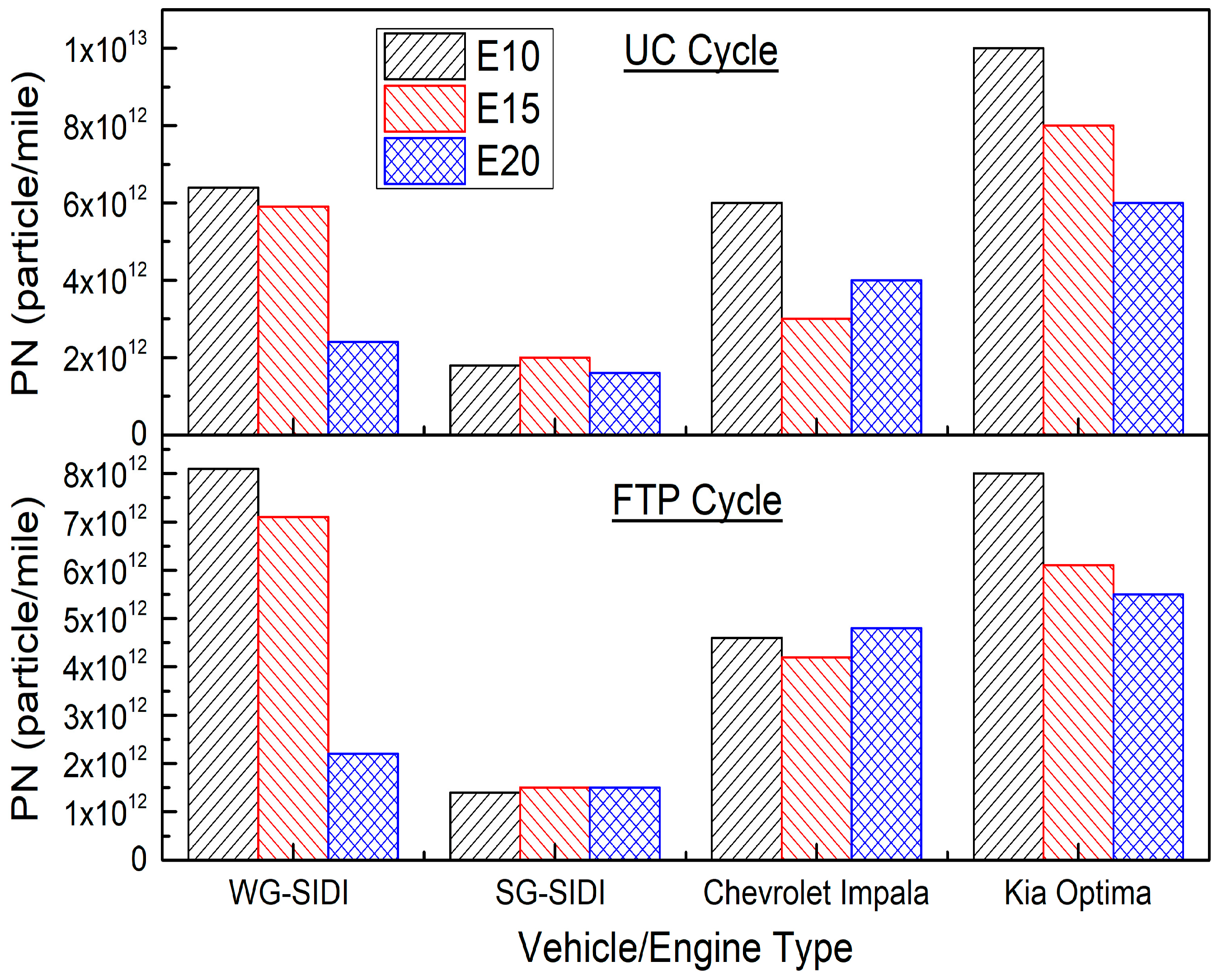 Energies 11 01417 g009