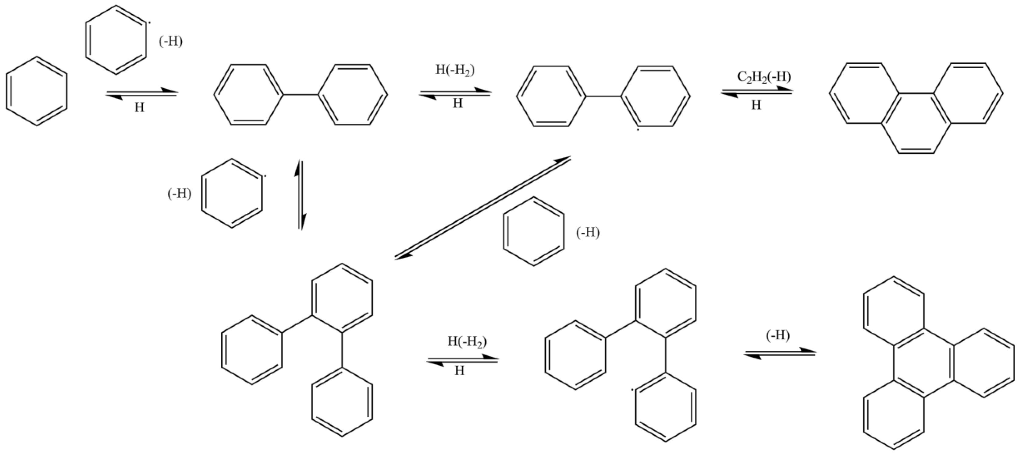 Energies 11 01417 sch002