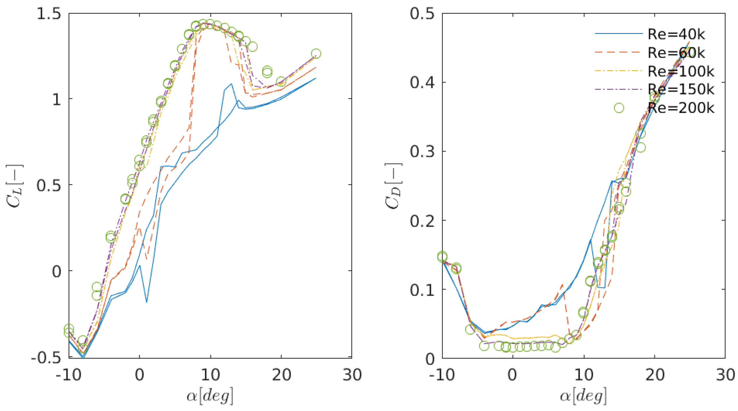 Energies 11 01418 g003 Energies 11 01418 g003