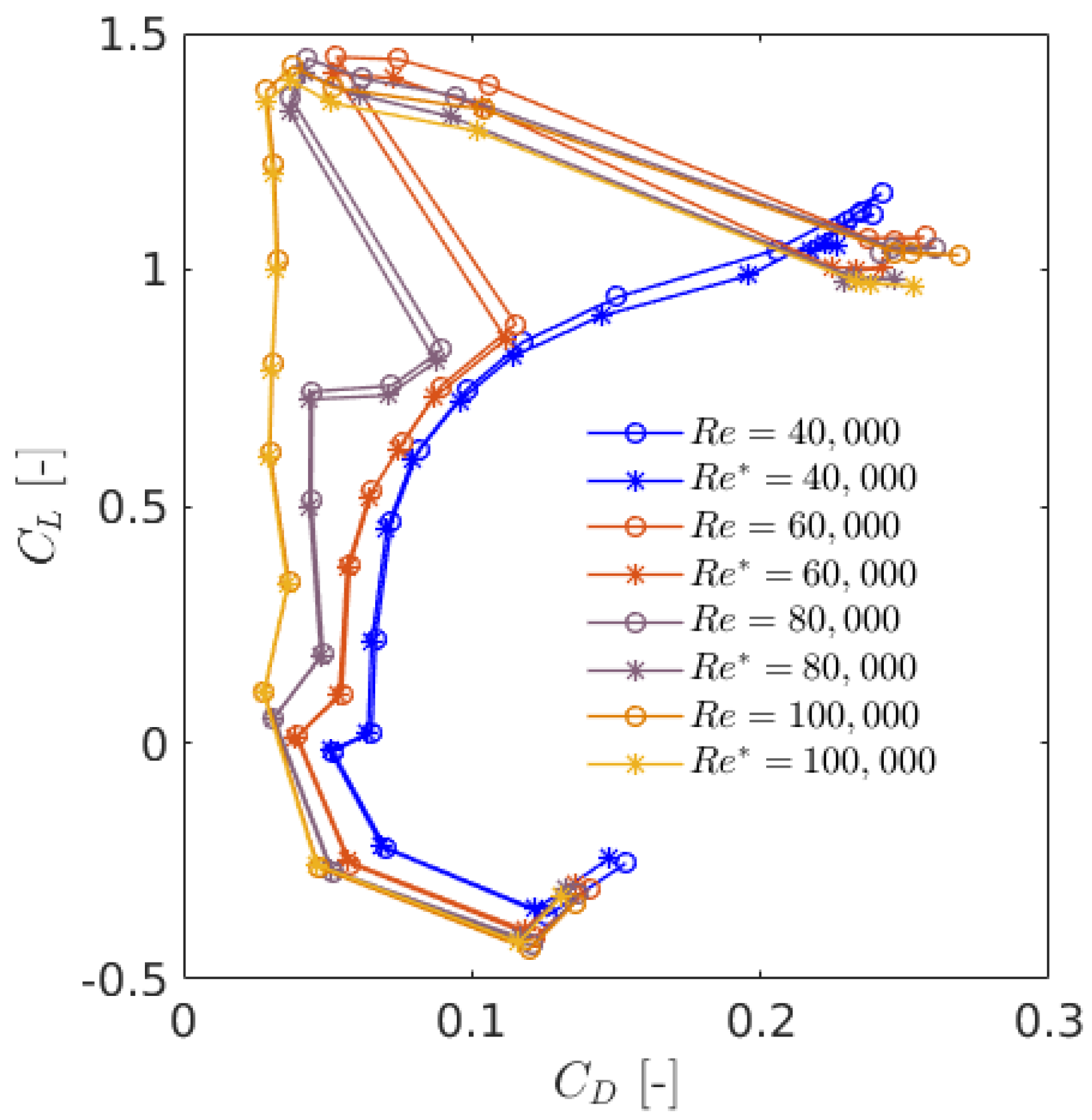 Energies 11 01418 g004 Energies 11 01418 g004
