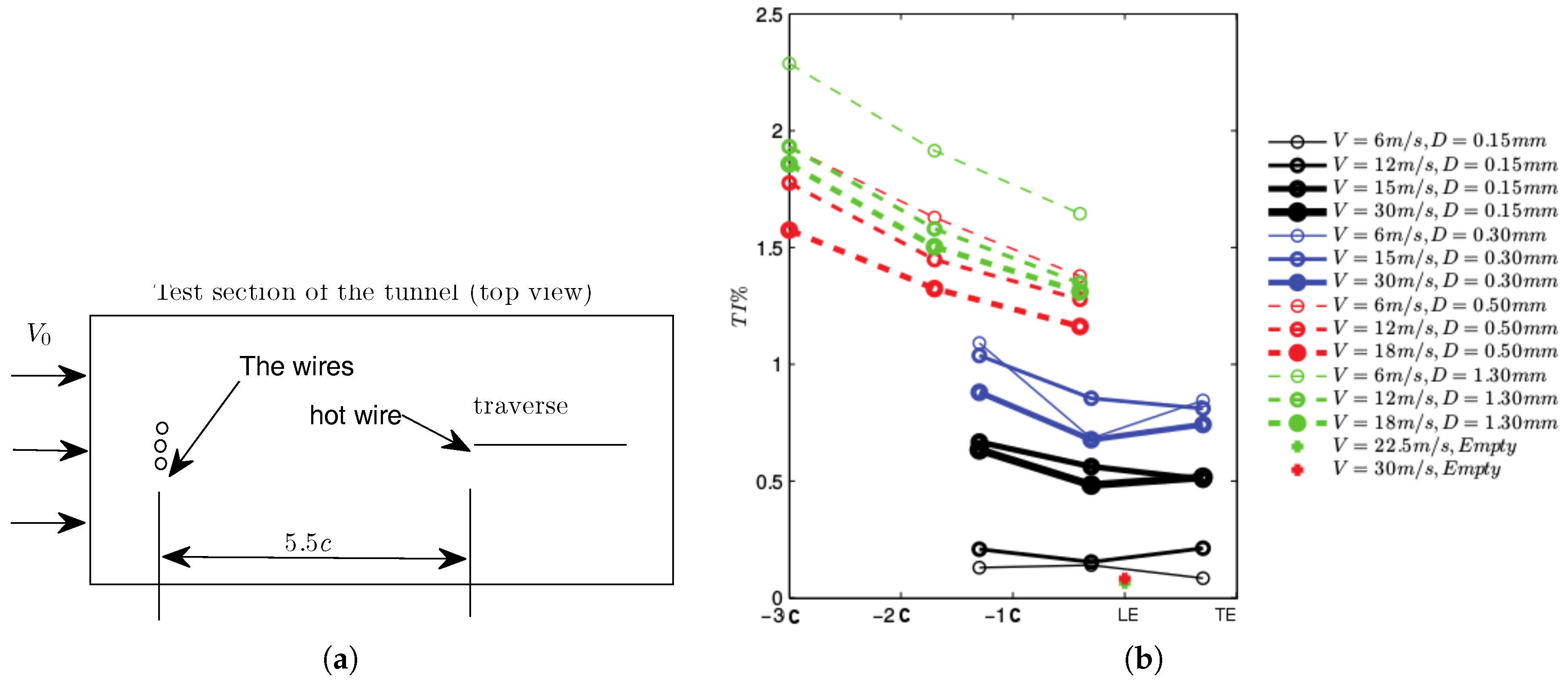 Energies 11 01418 g007 Energies 11 01418 g007