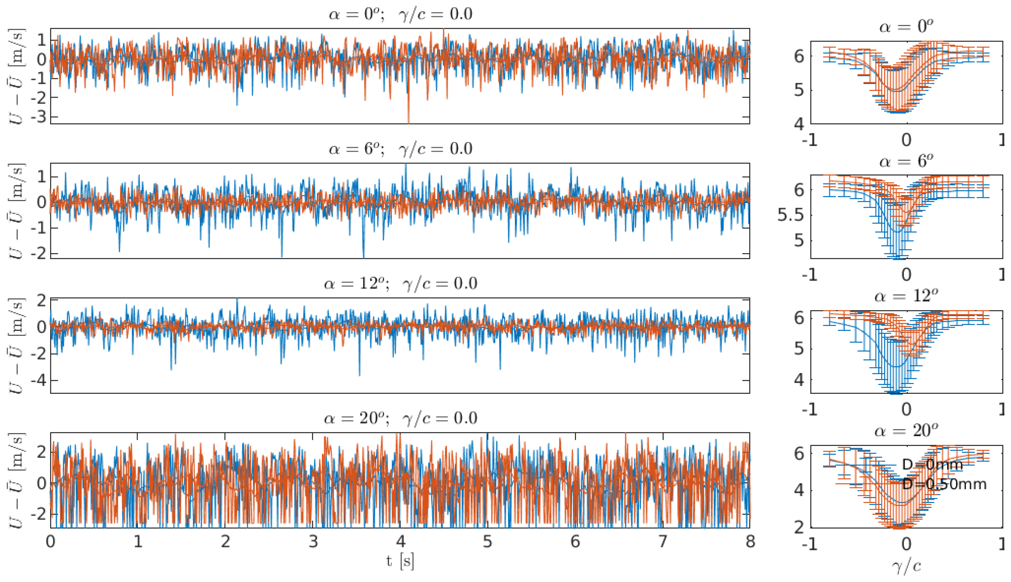 Energies 11 01418 g008 Energies 11 01418 g008