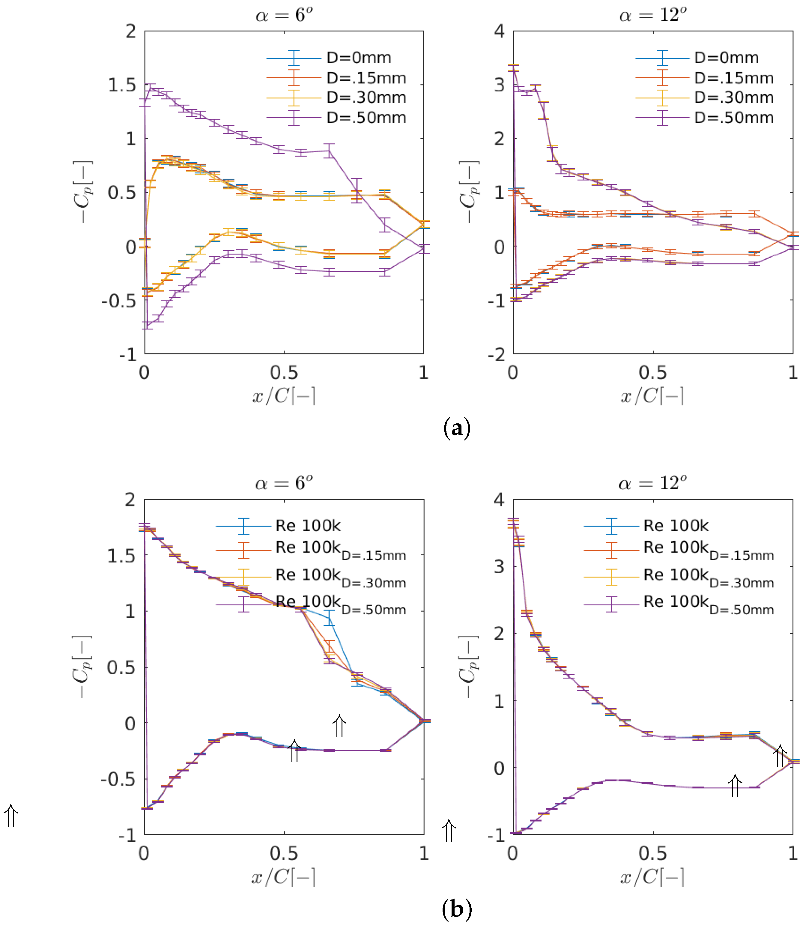 Energies 11 01418 g010 Energies 11 01418 g010