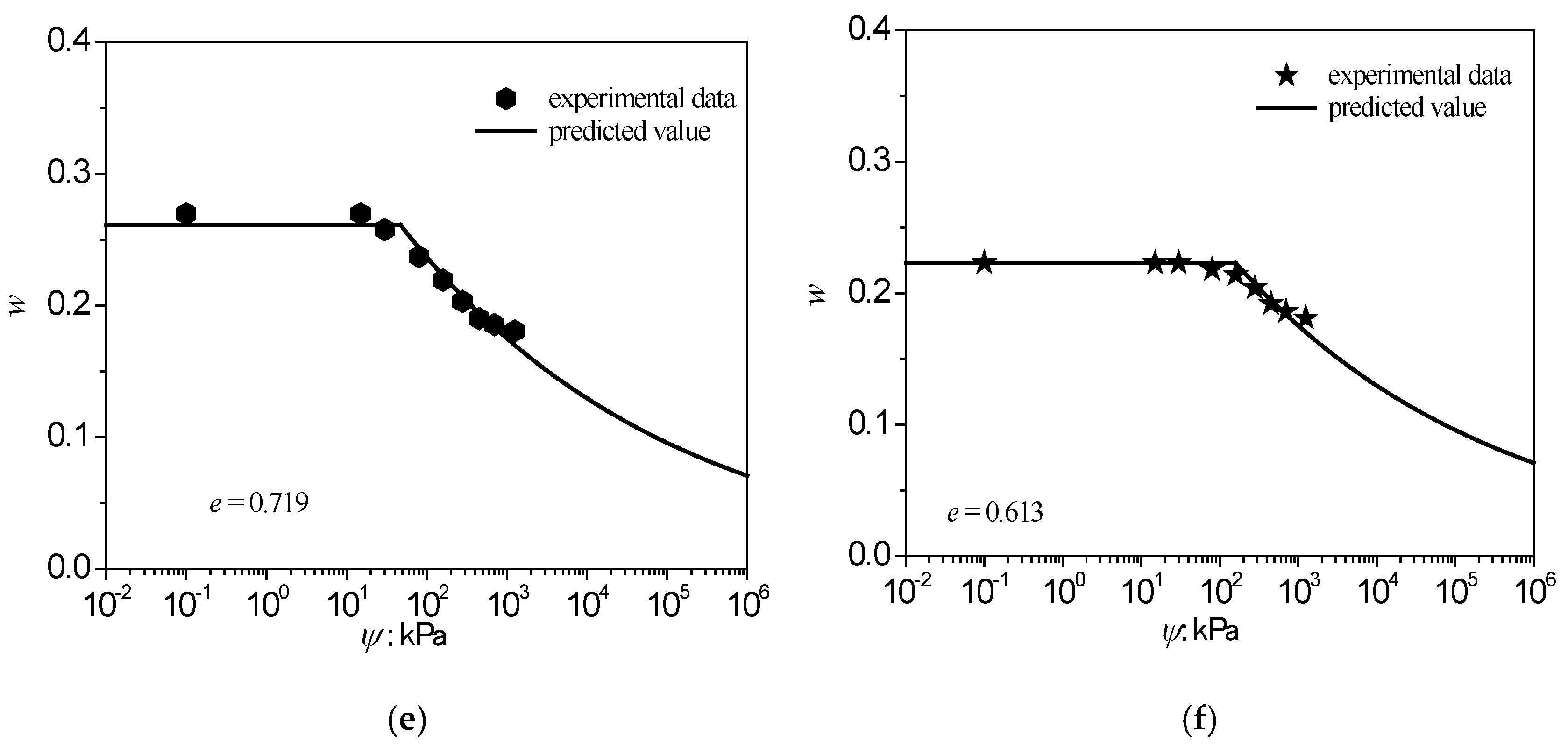 Energies 11 01419 g005b Energies 11 01419 g005b