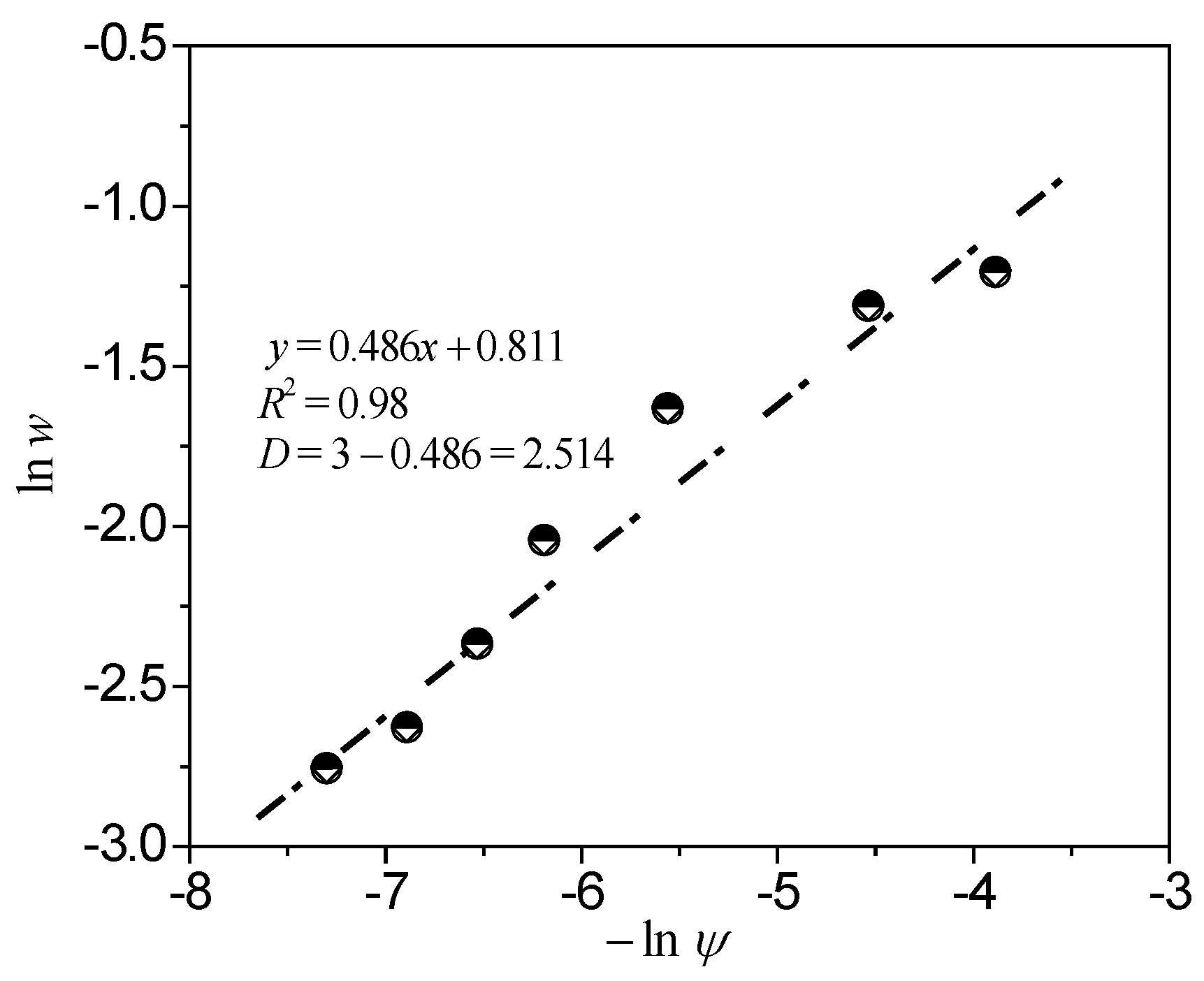 Energies 11 01419 g006 Energies 11 01419 g006