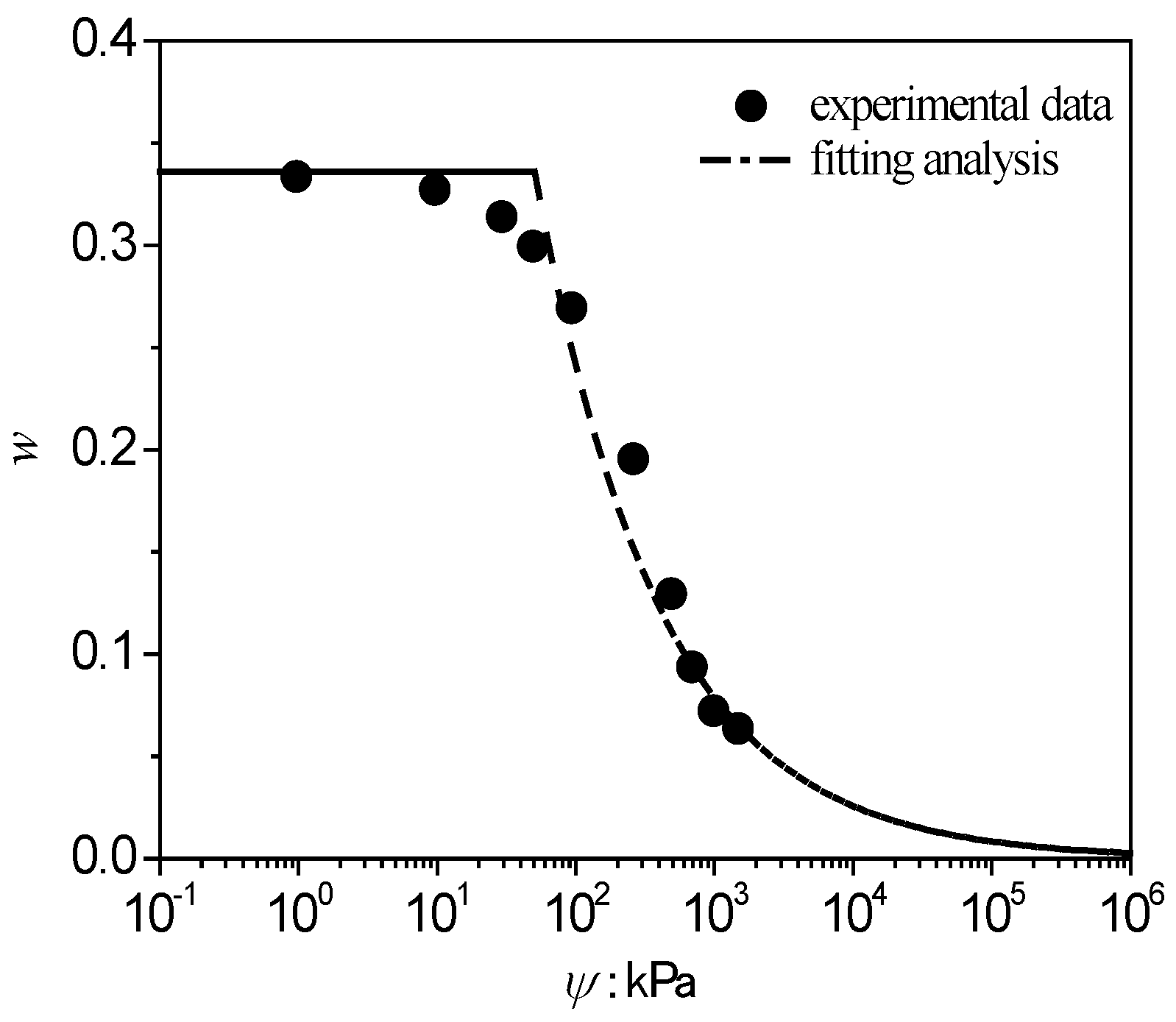 Energies 11 01419 g007 Energies 11 01419 g007