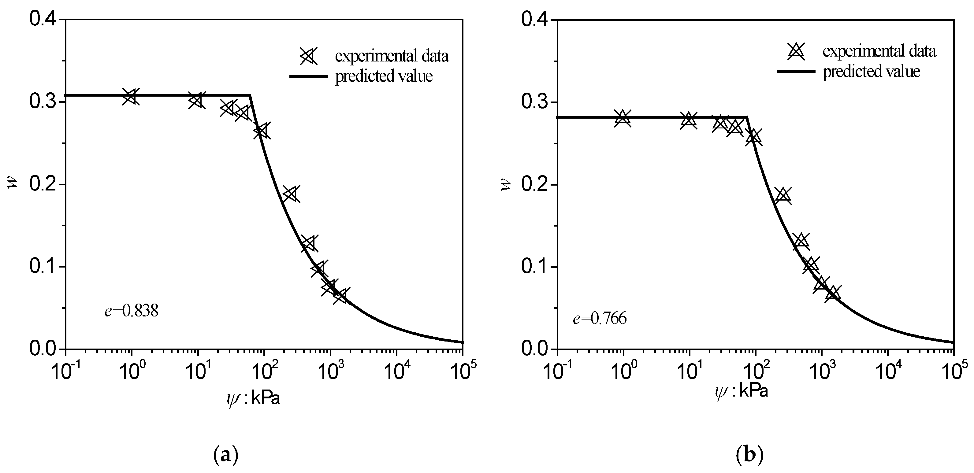 Energies 11 01419 g008 Energies 11 01419 g008