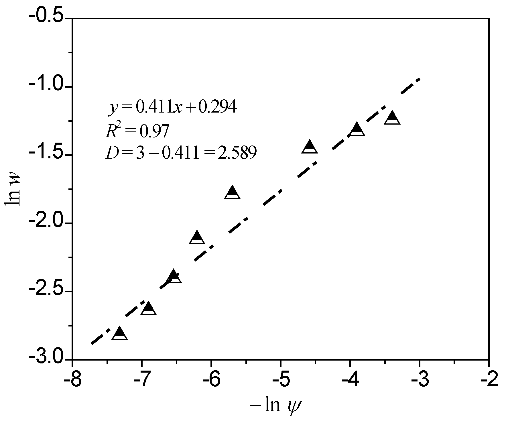 Energies 11 01419 g009 Energies 11 01419 g009