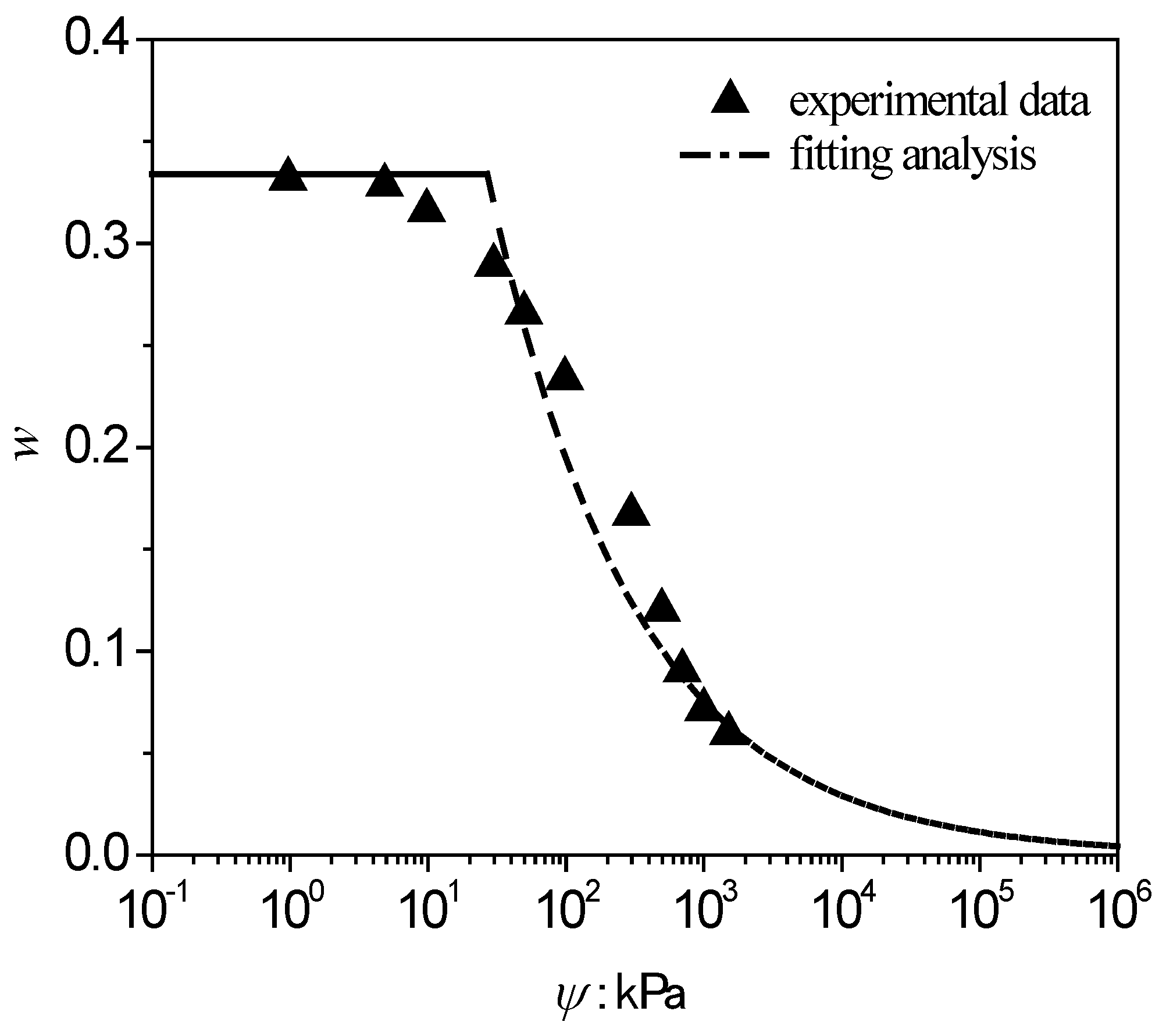 Energies 11 01419 g010 Energies 11 01419 g010