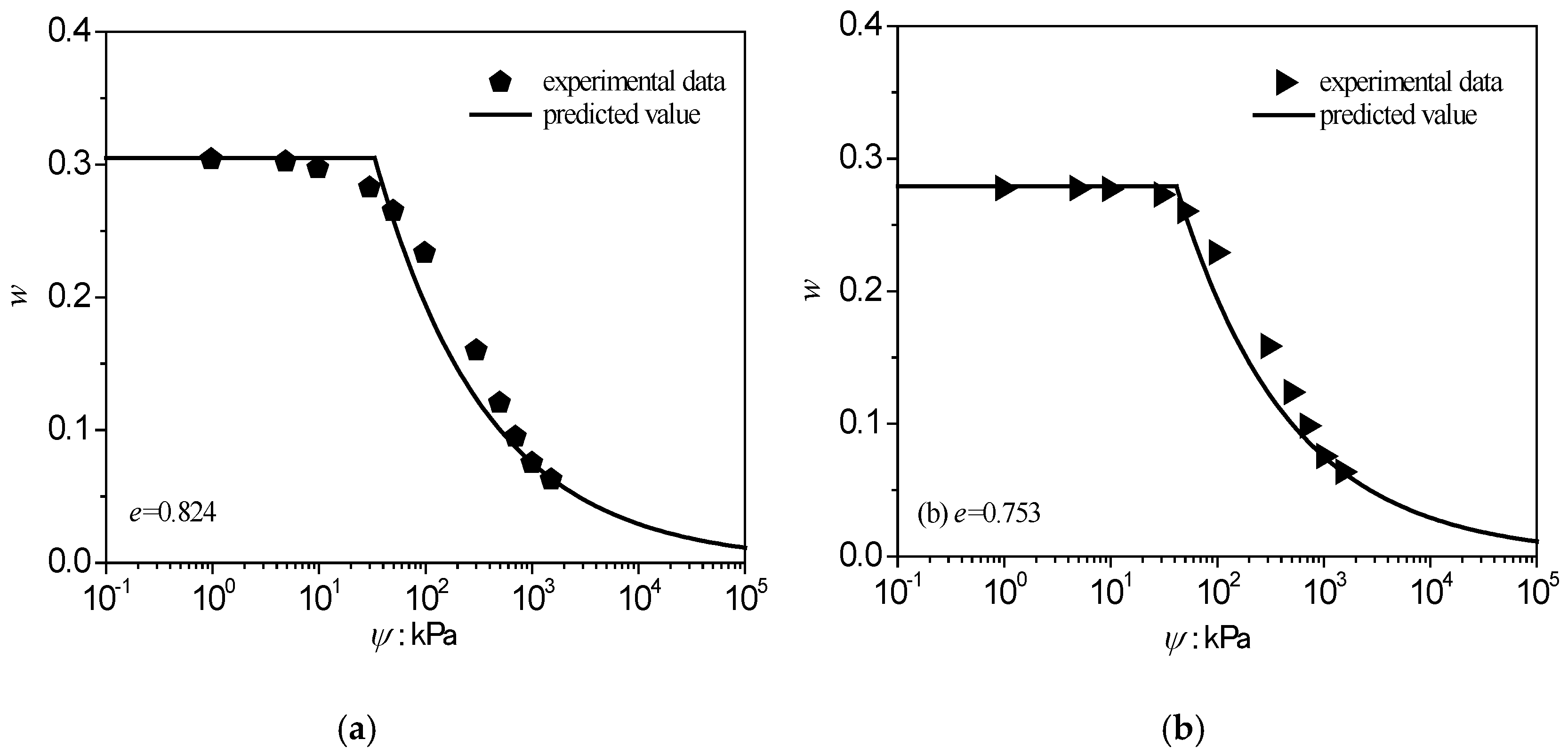 Energies 11 01419 g011 Energies 11 01419 g011