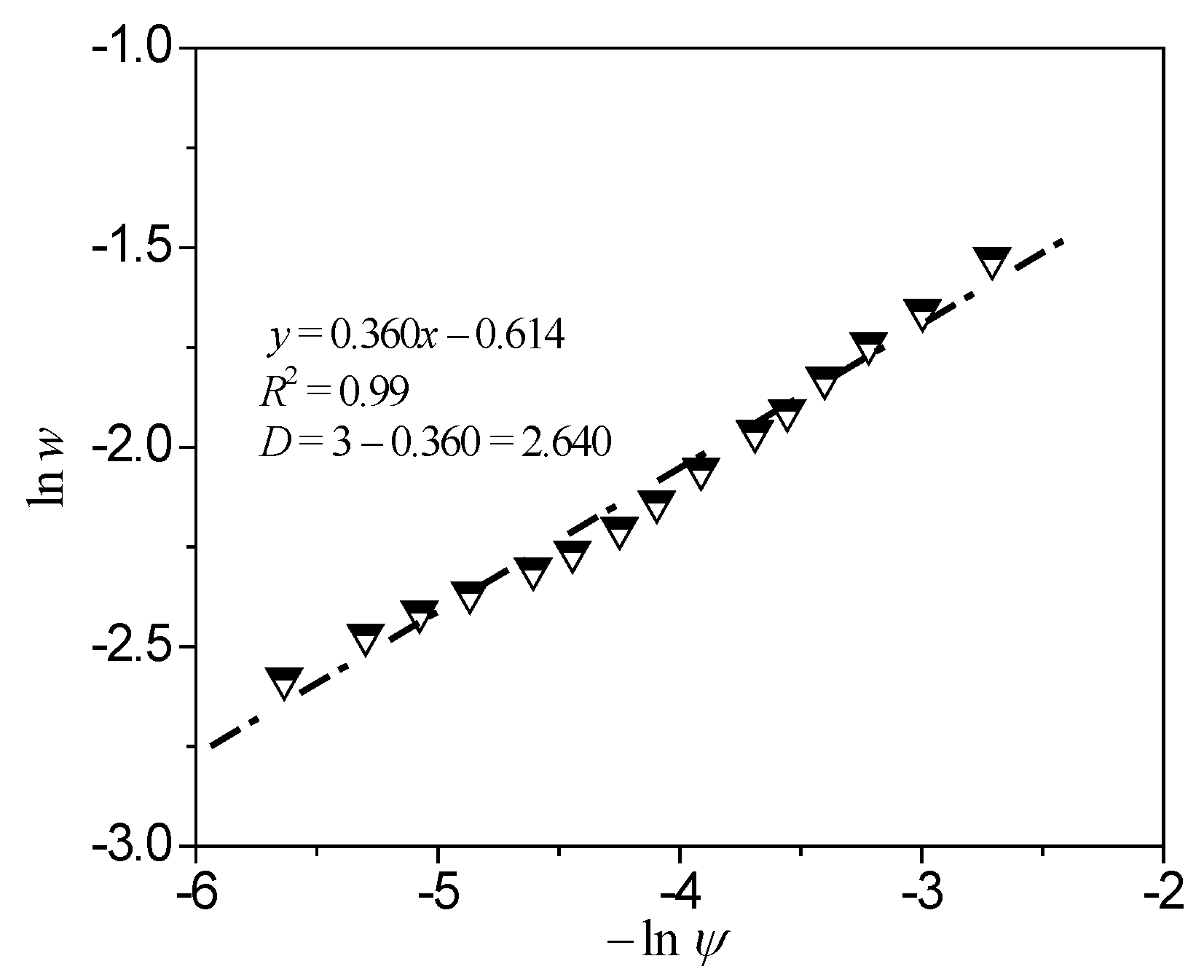 Energies 11 01419 g012 Energies 11 01419 g012