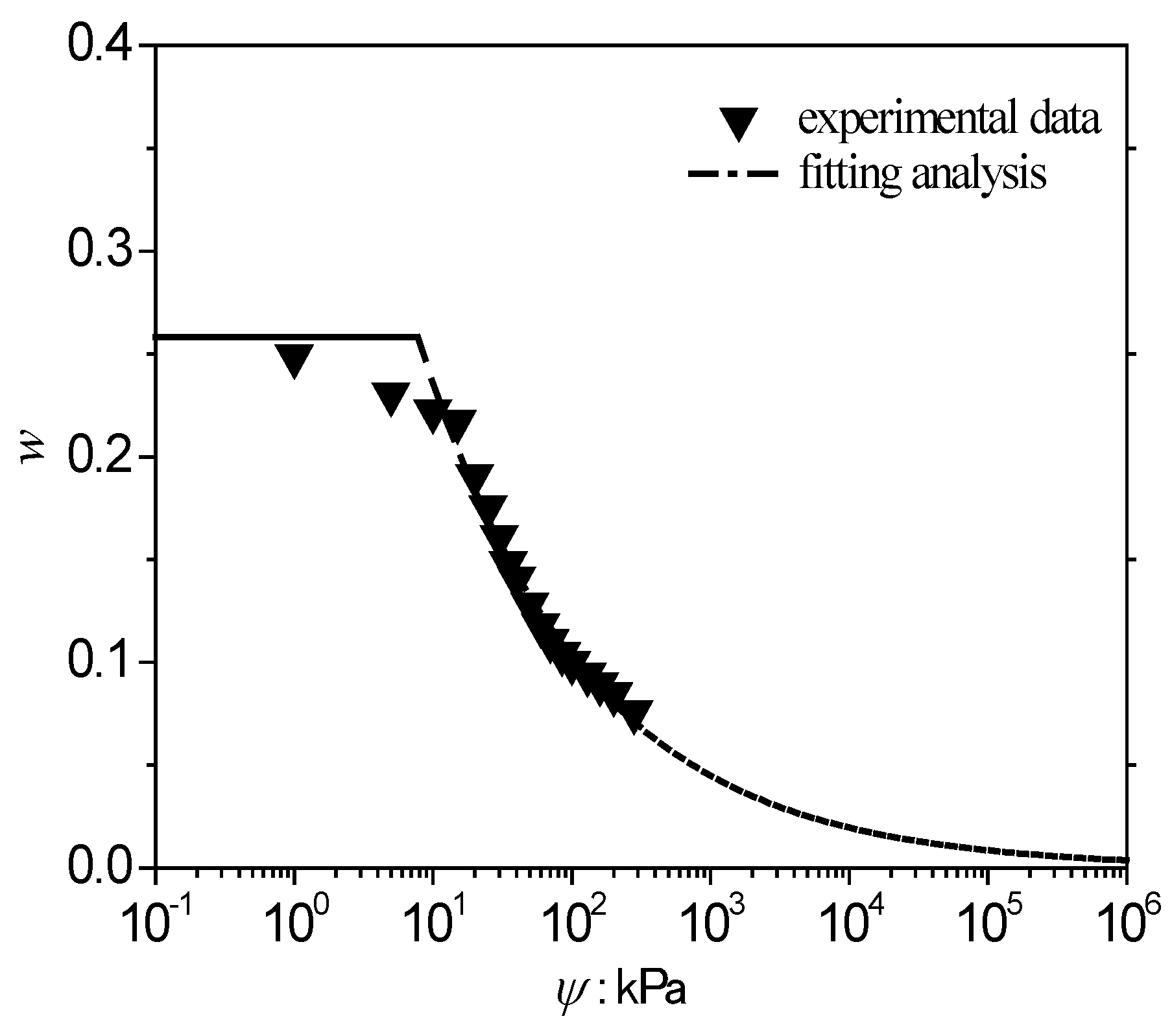 Energies 11 01419 g013 Energies 11 01419 g013