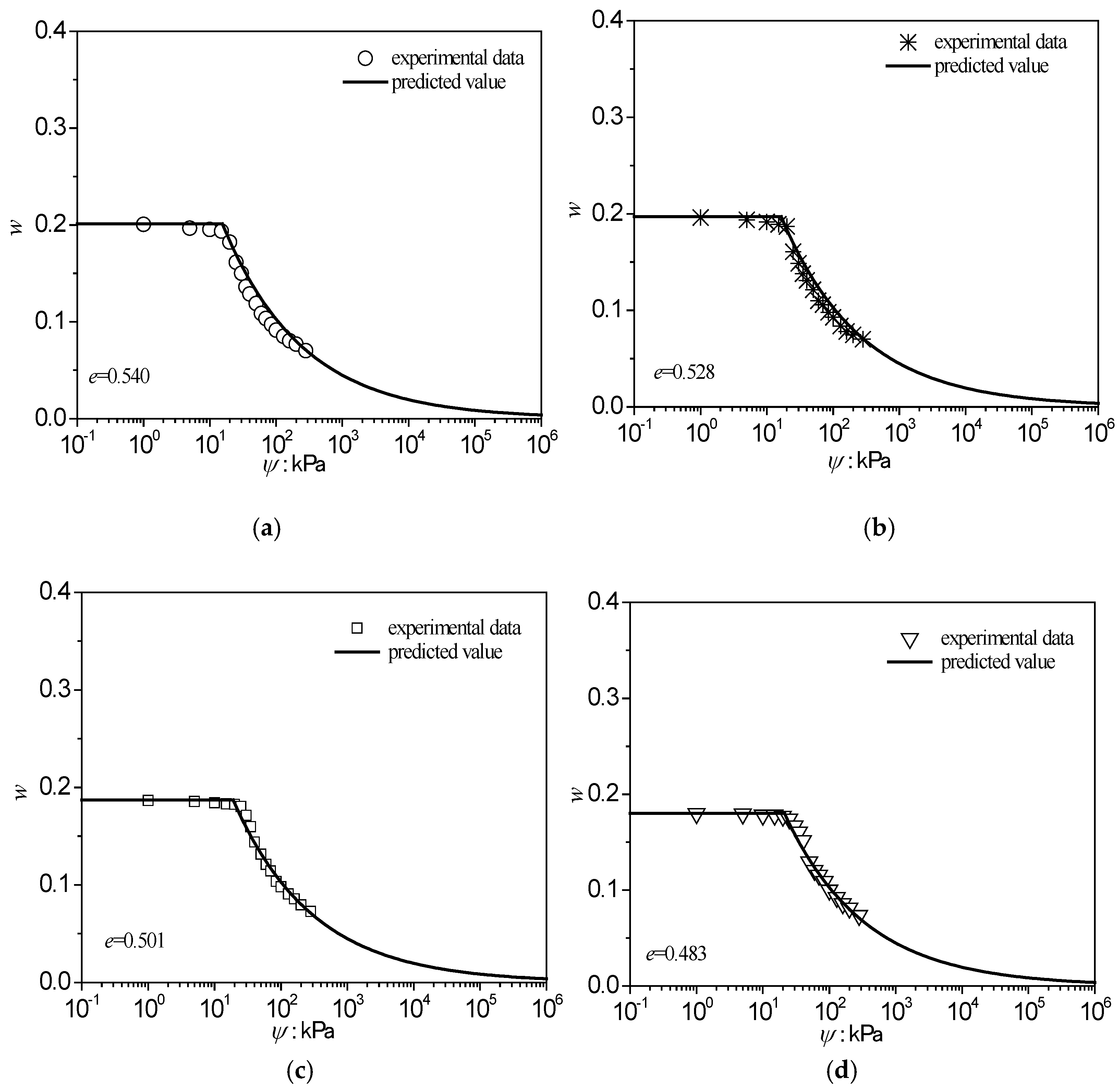 Energies 11 01419 g014a Energies 11 01419 g014a