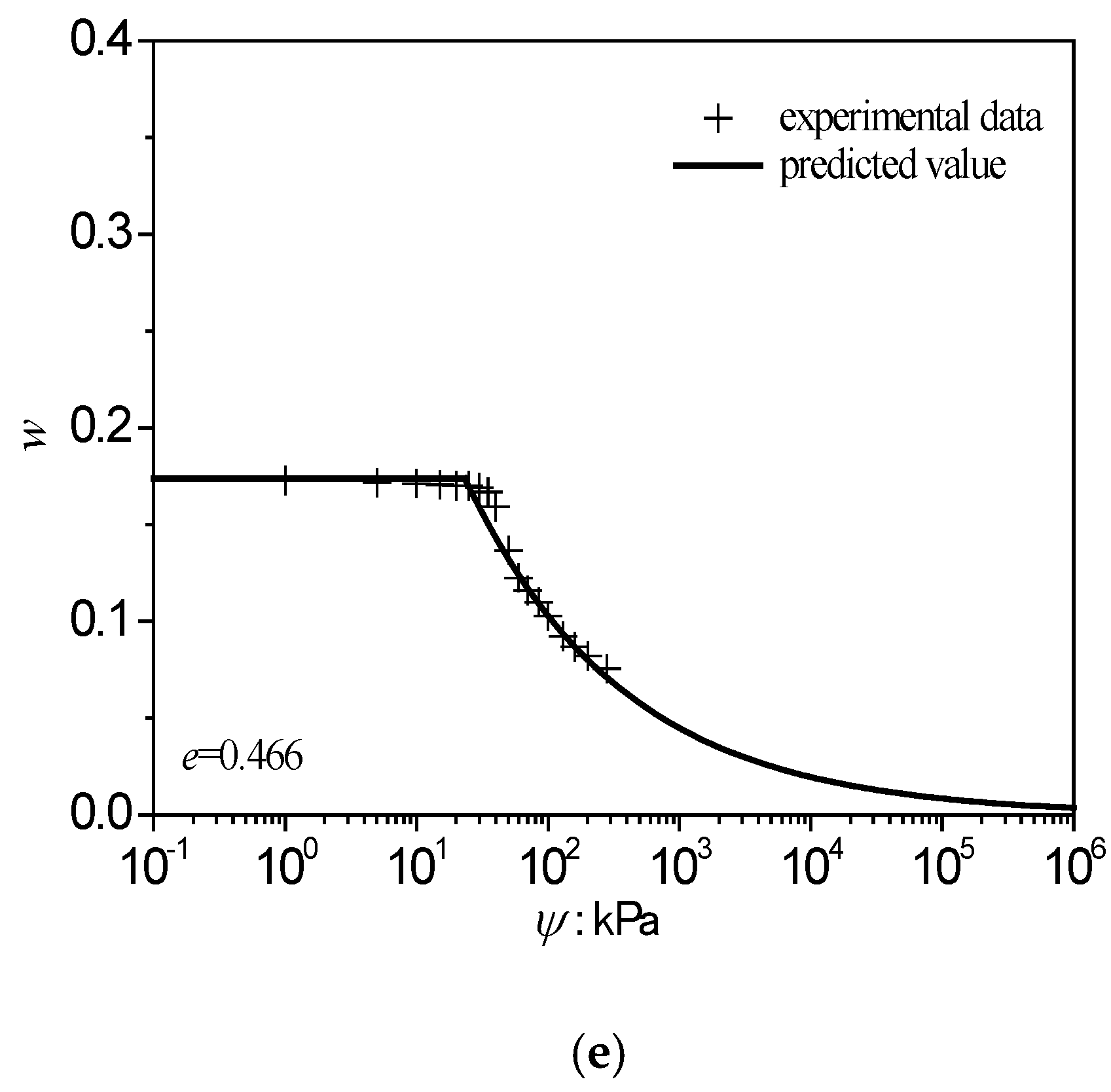 Energies 11 01419 g014b Energies 11 01419 g014b