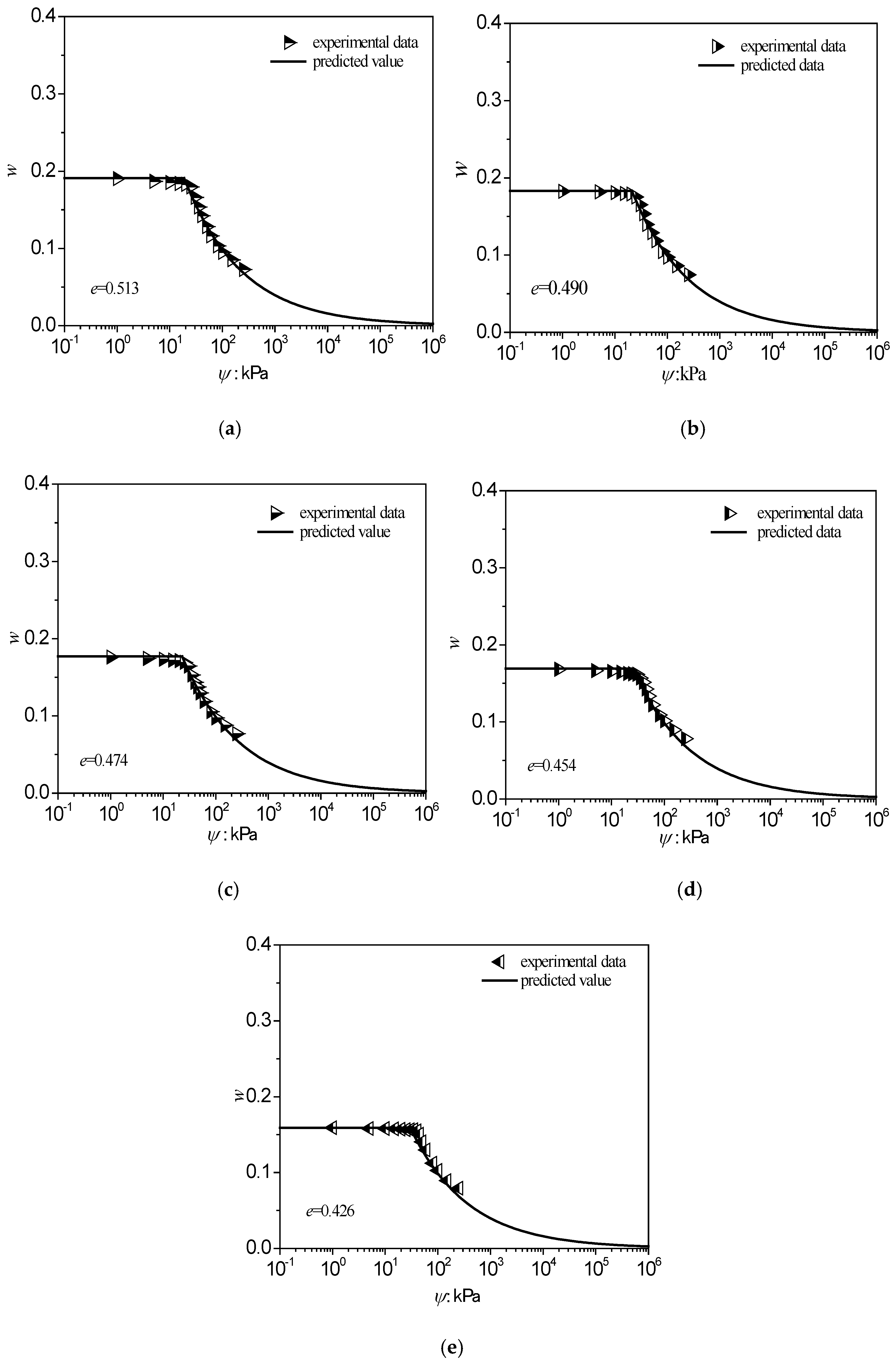 Energies 11 01419 g017 Energies 11 01419 g017