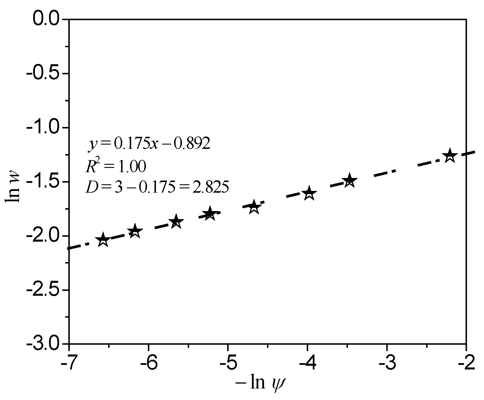 Energies 11 01419 g018 Energies 11 01419 g018