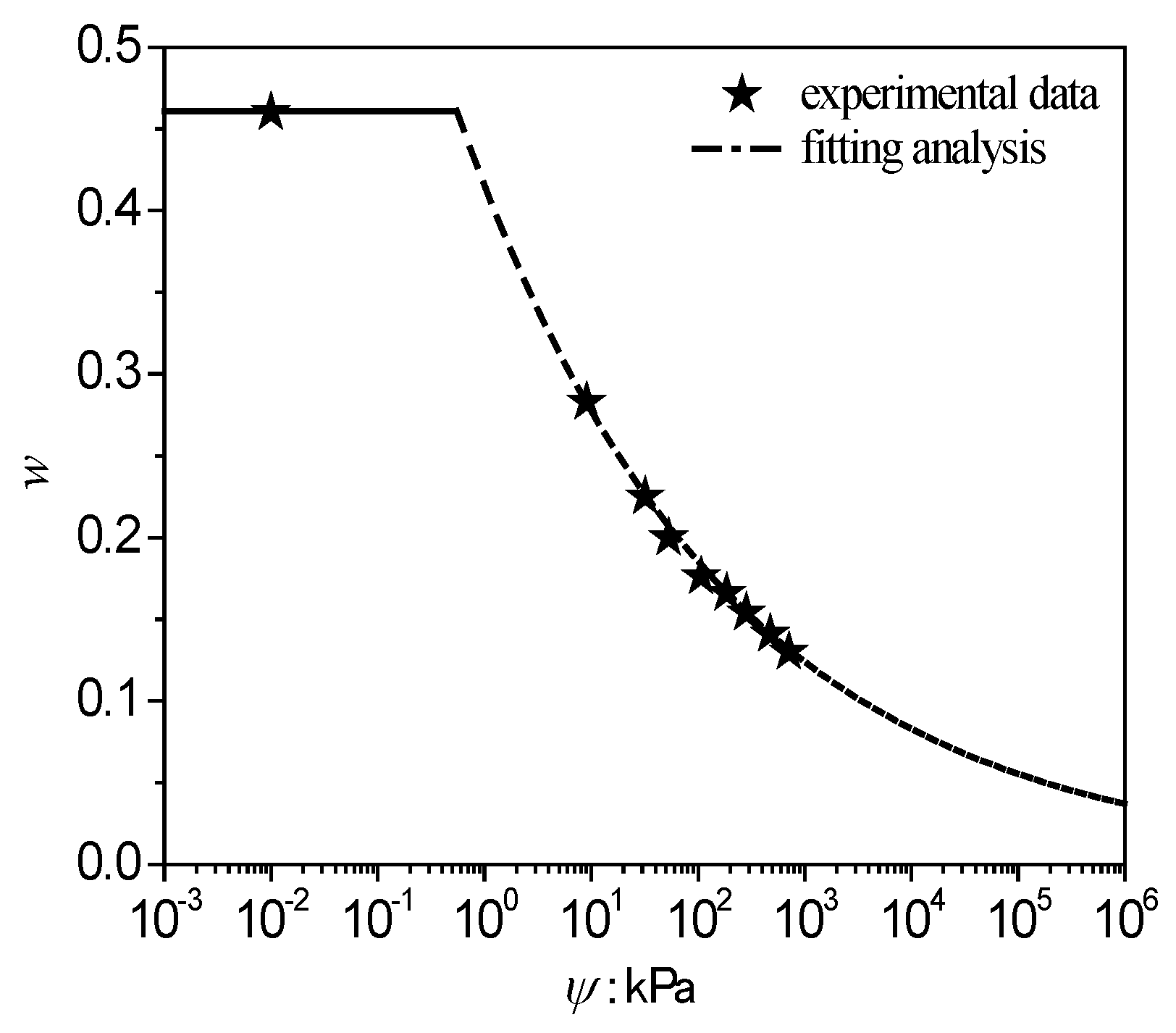 Energies 11 01419 g019 Energies 11 01419 g019