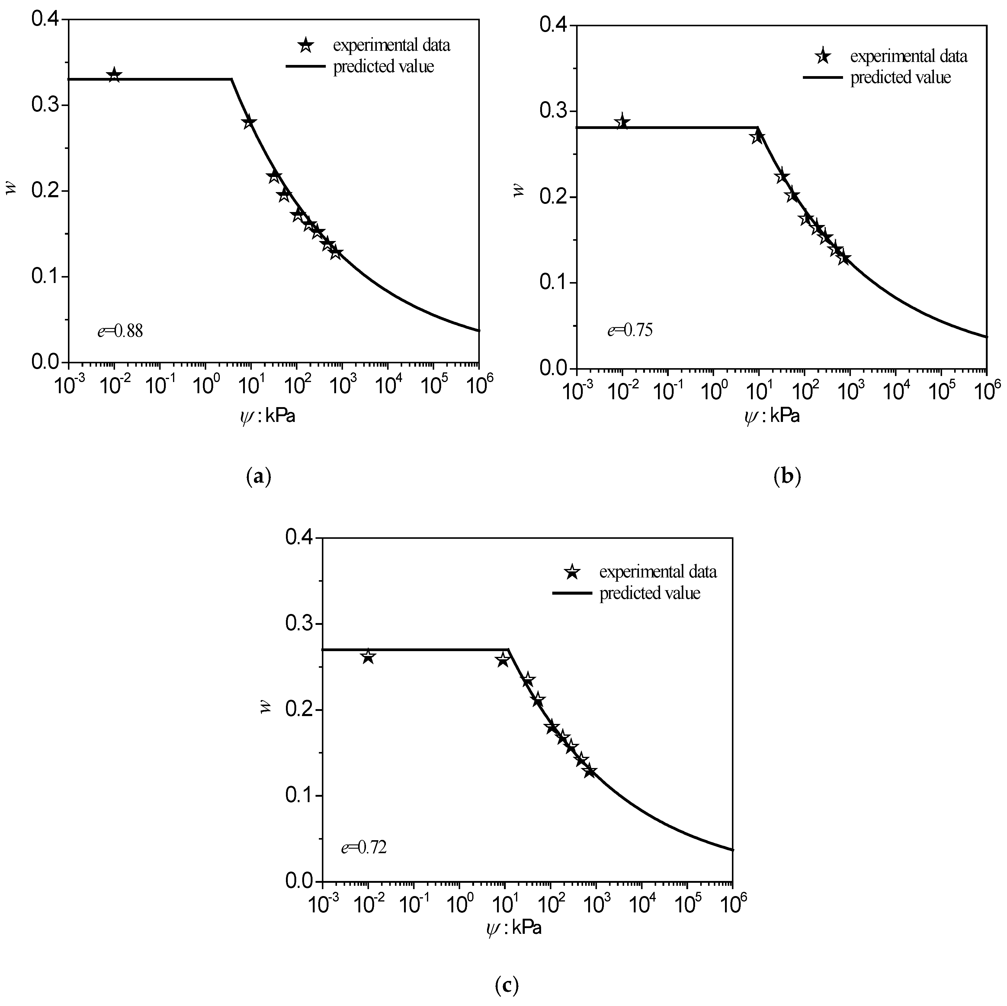 Energies 11 01419 g020 Energies 11 01419 g020
