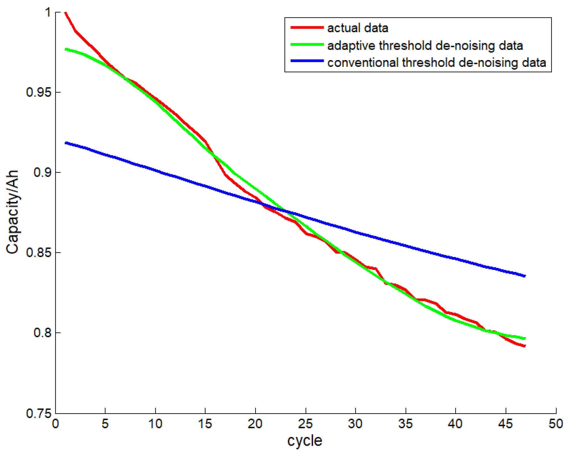 Energies 11 01420 g004