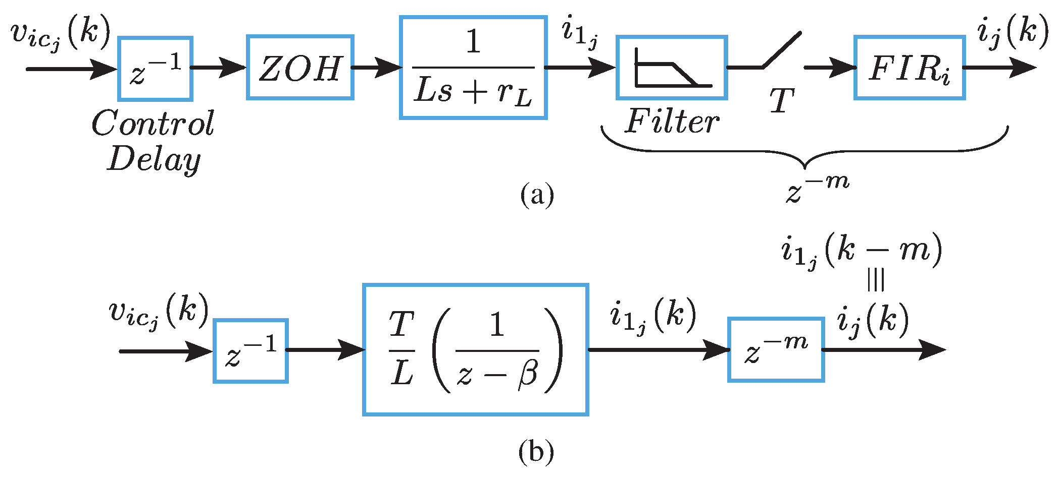 Energies 11 01421 g005