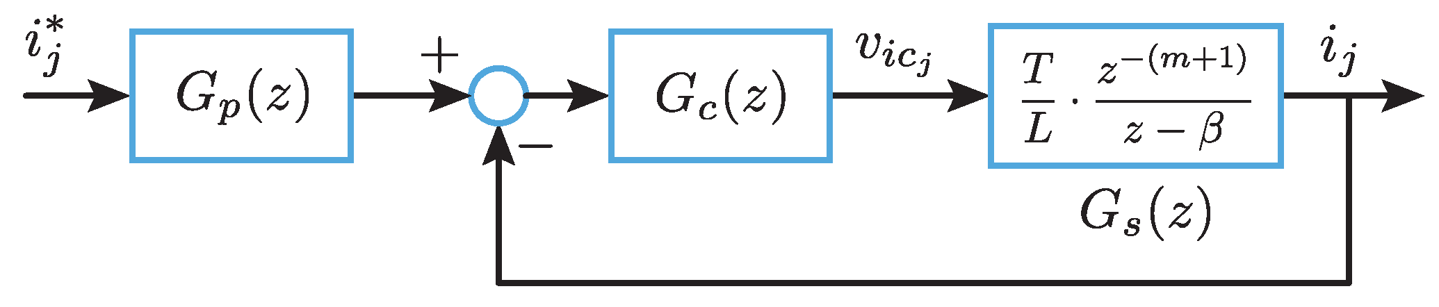 Energies 11 01421 g007