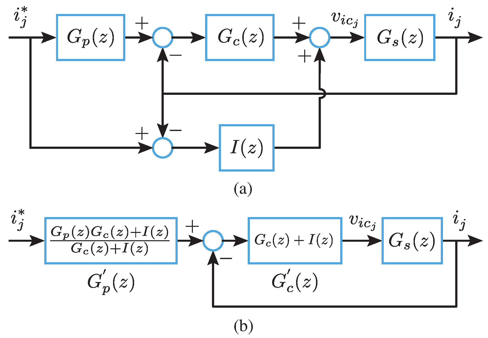 Energies 11 01421 g008