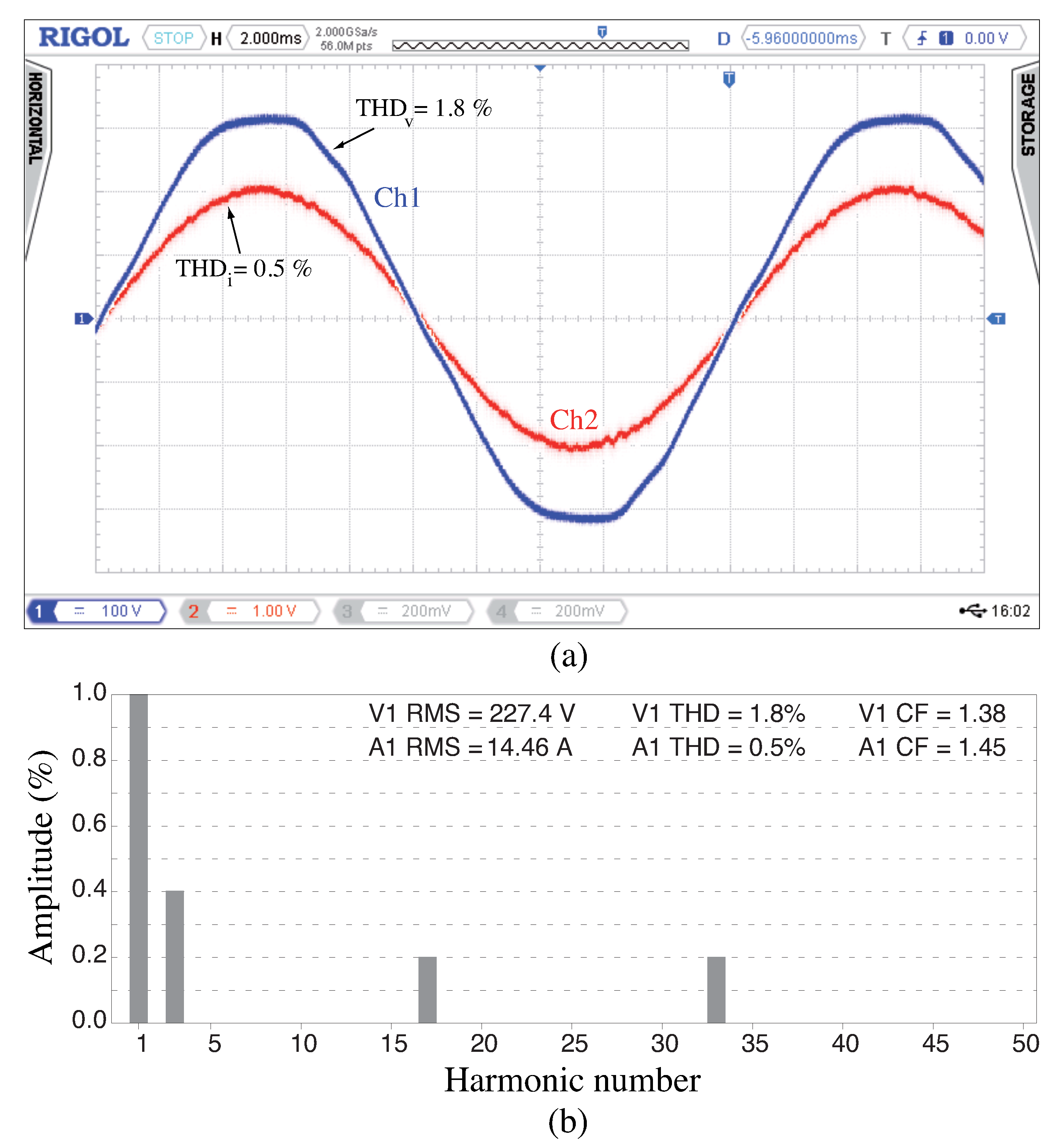 Energies 11 01421 g011