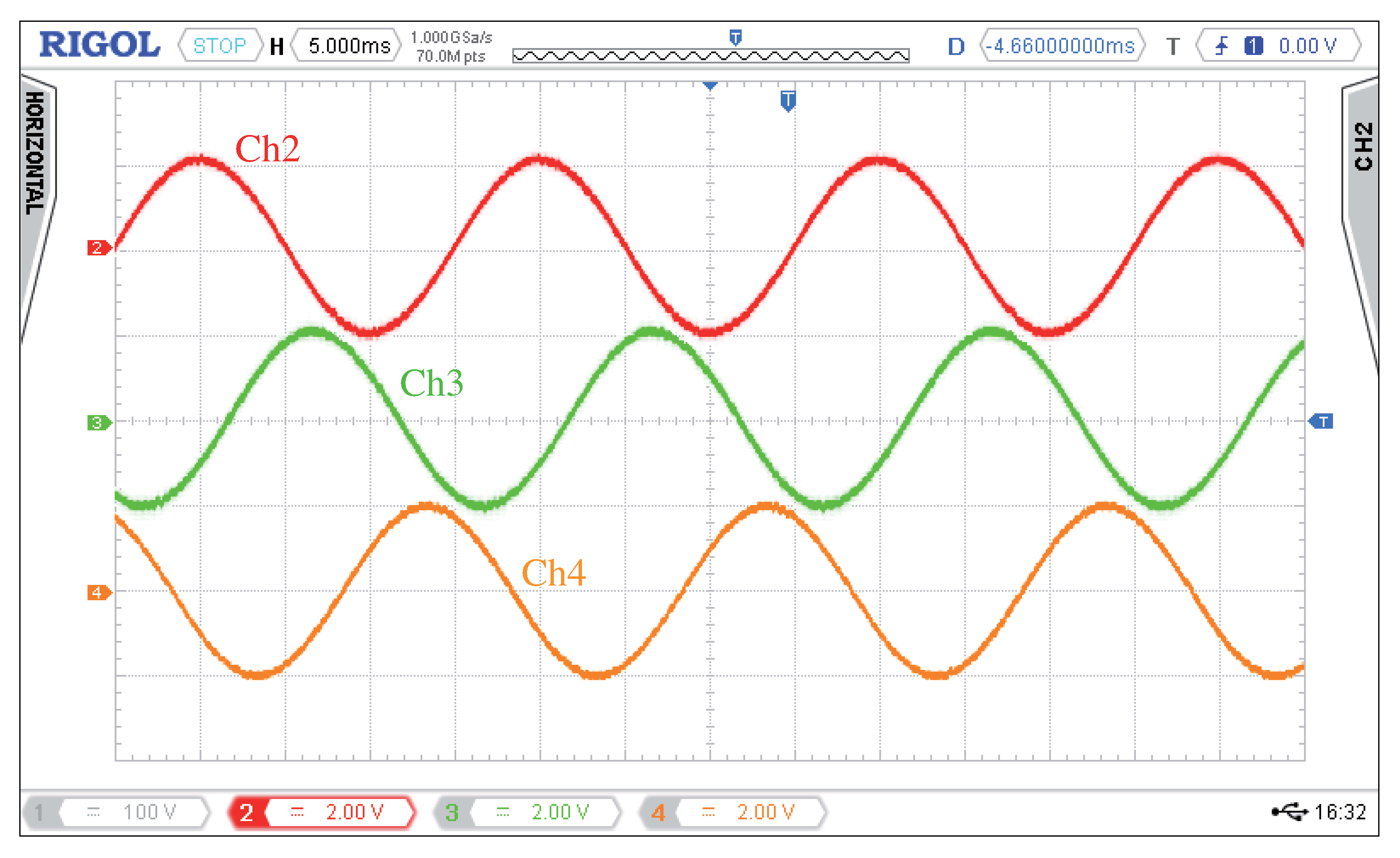 Energies 11 01421 g012