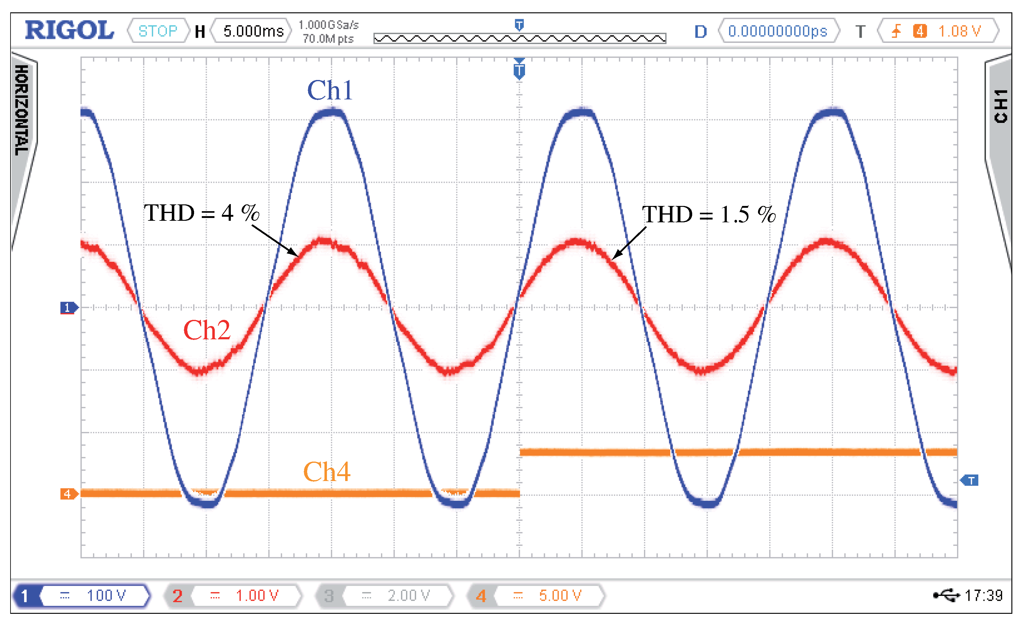 Energies 11 01421 g013