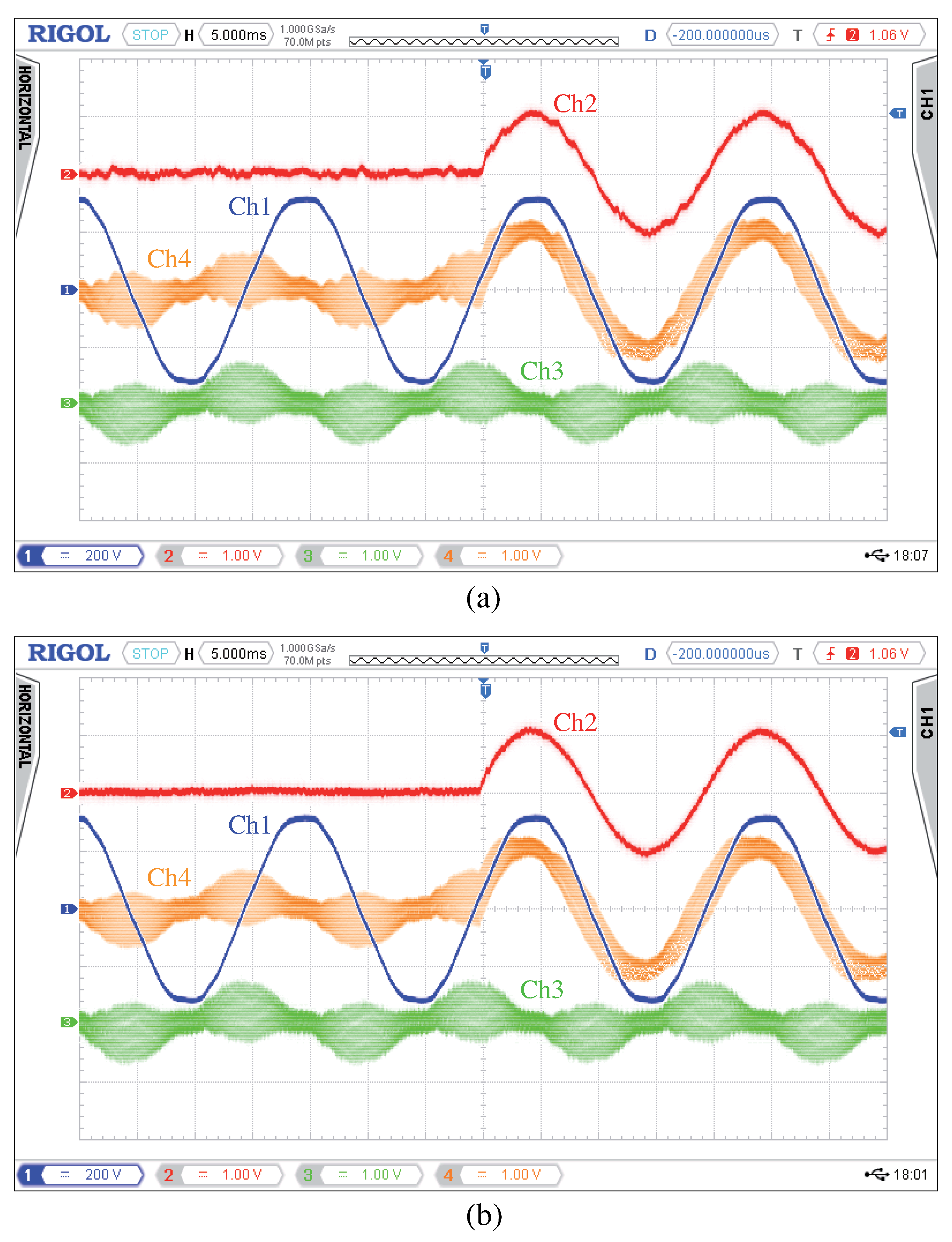 Energies 11 01421 g014
