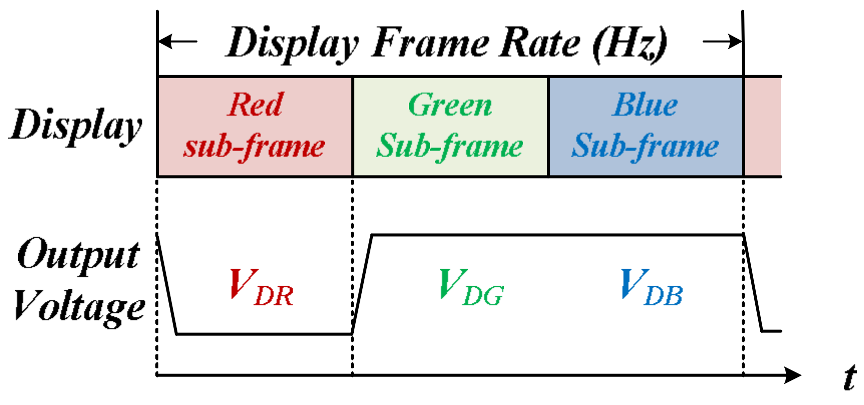 Energies 11 01422 g001