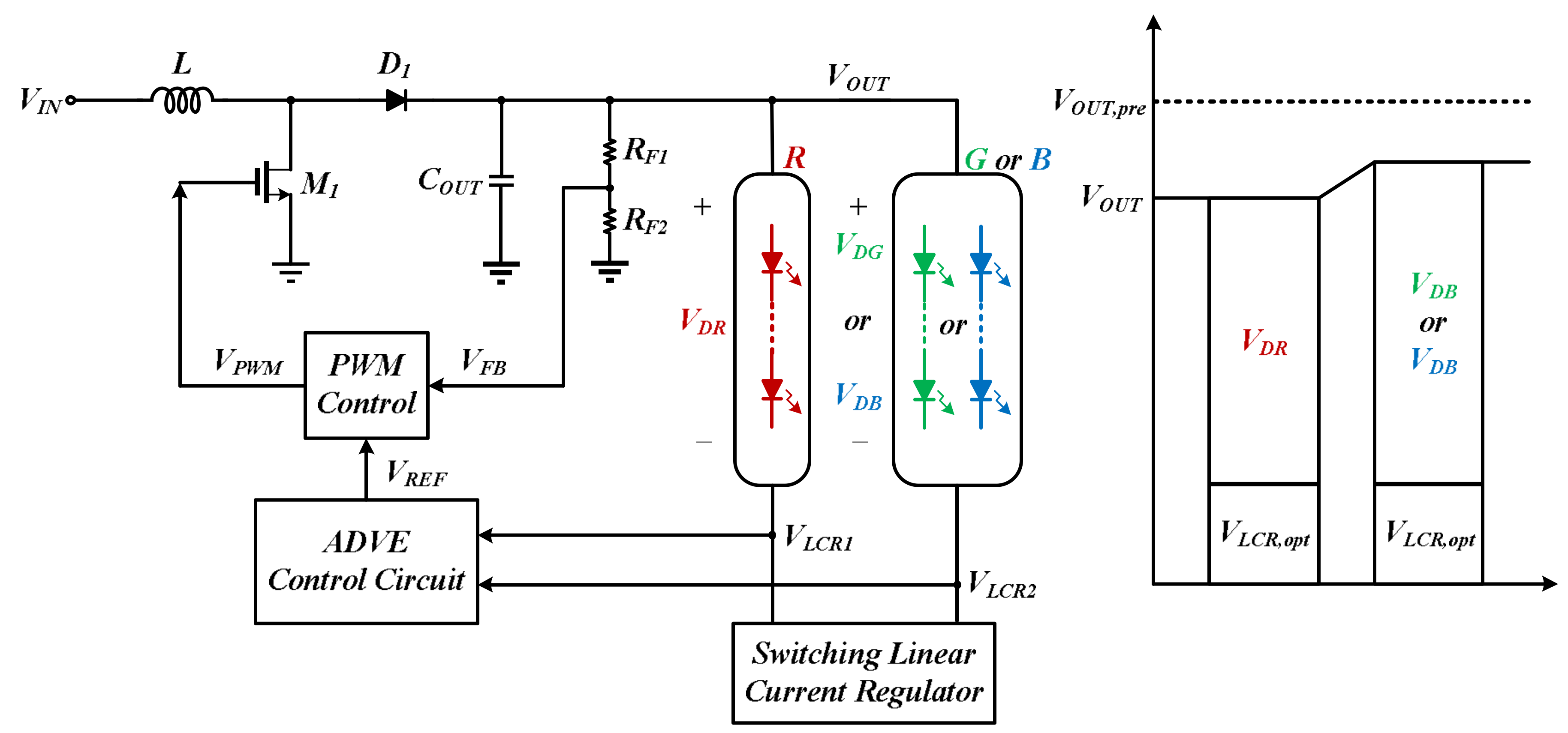 Energies 11 01422 g006