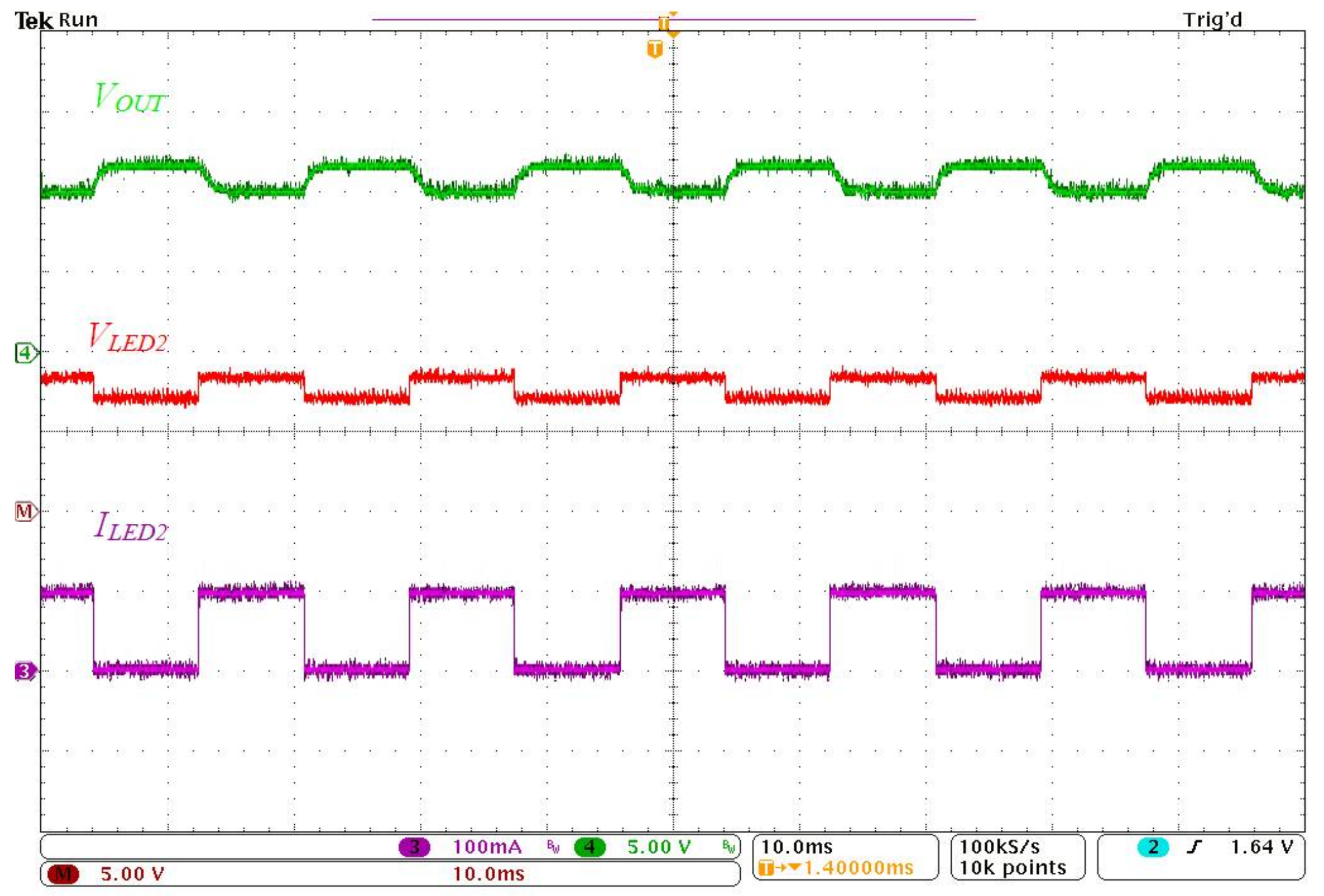 Energies 11 01422 g015