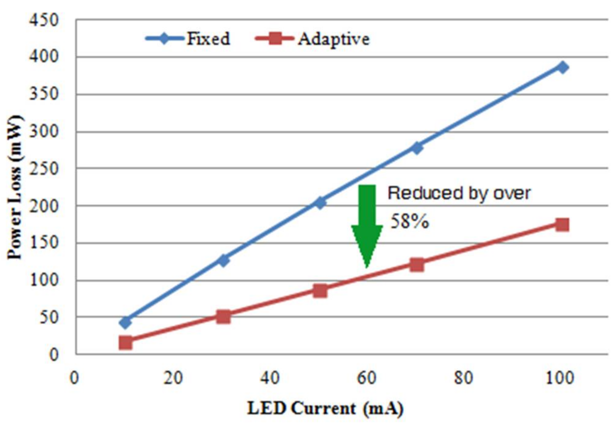 Energies 11 01422 g016