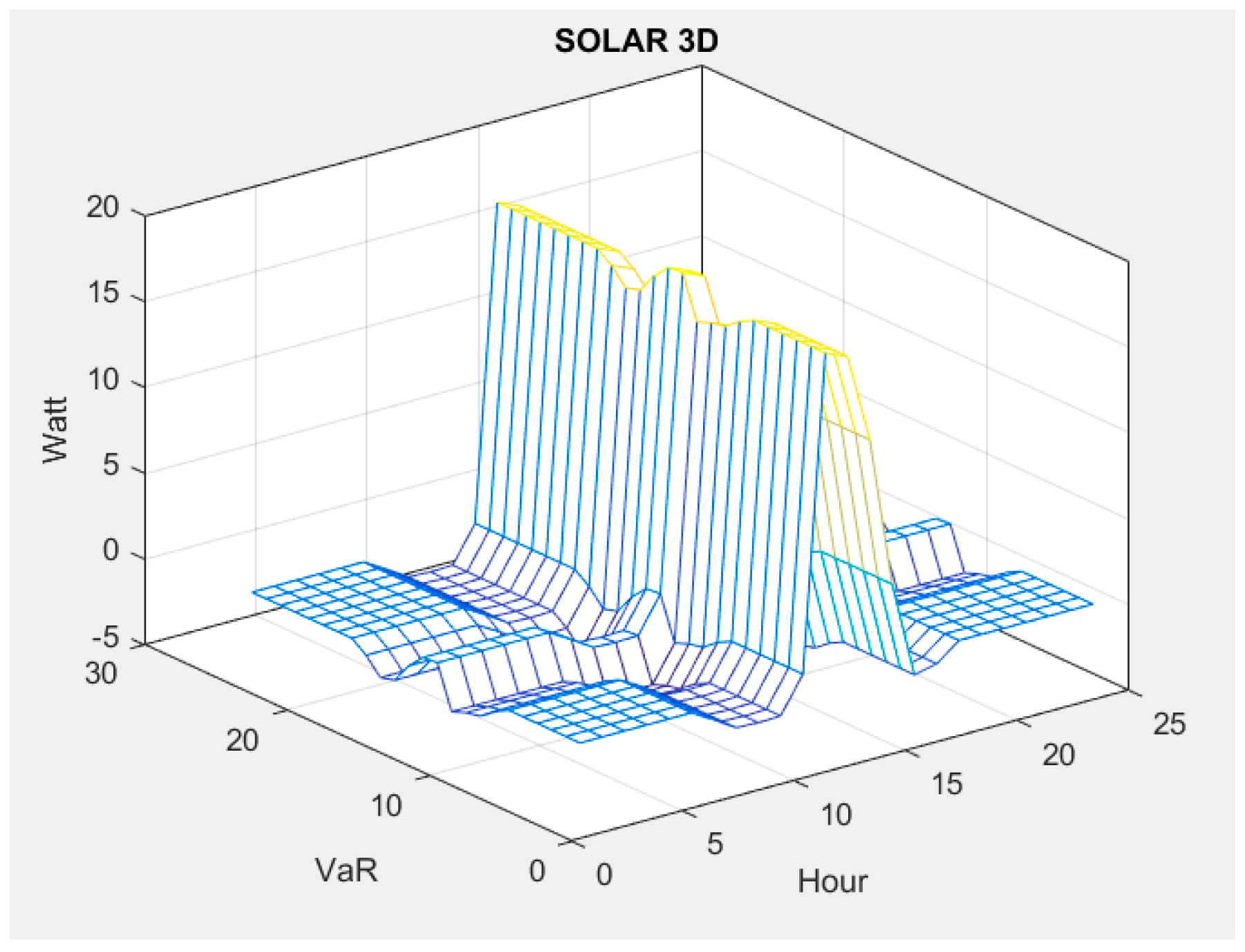 Energies 11 01423 g010