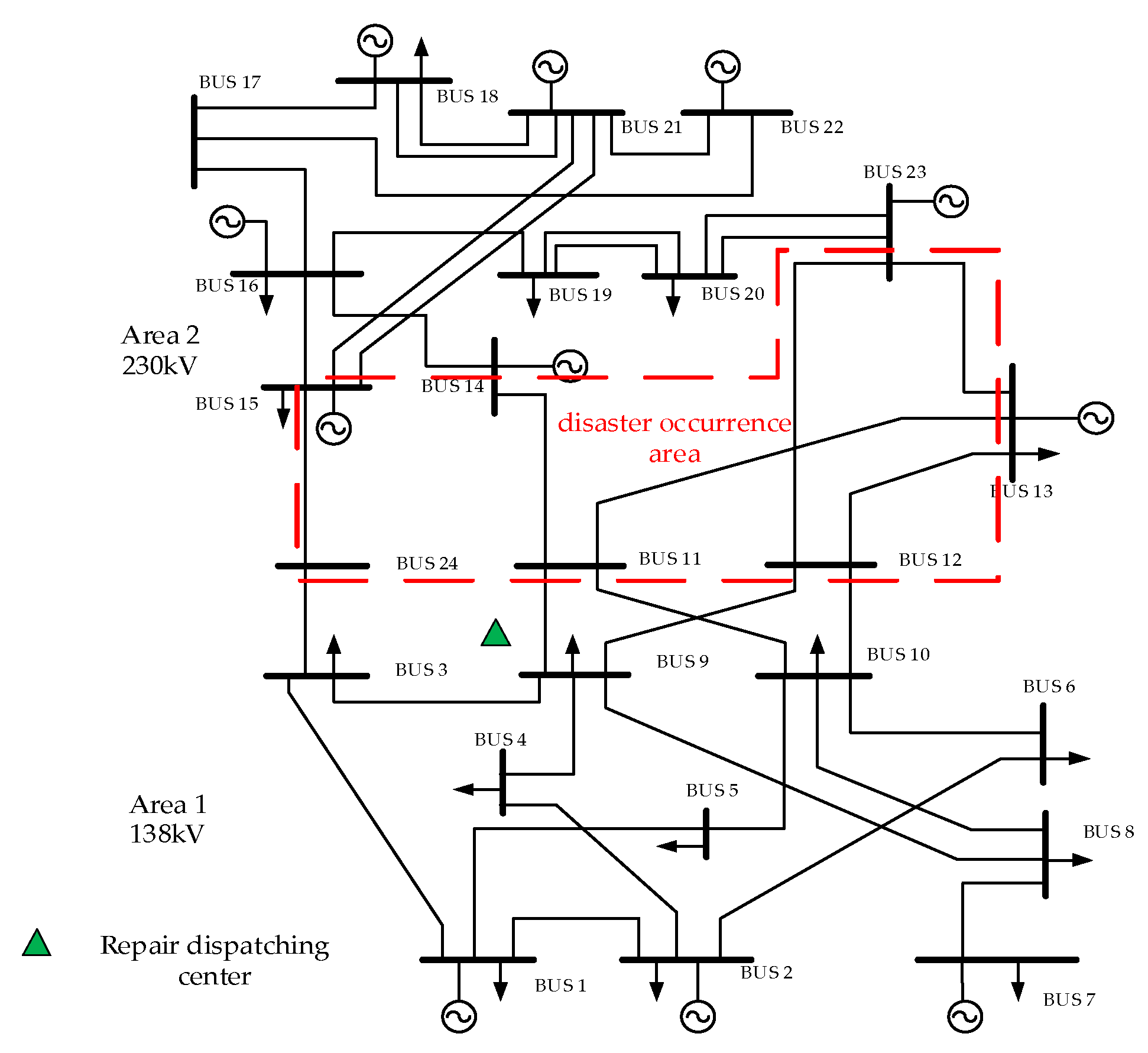 Energies 11 01427 g003 Energies 11 01427 g003