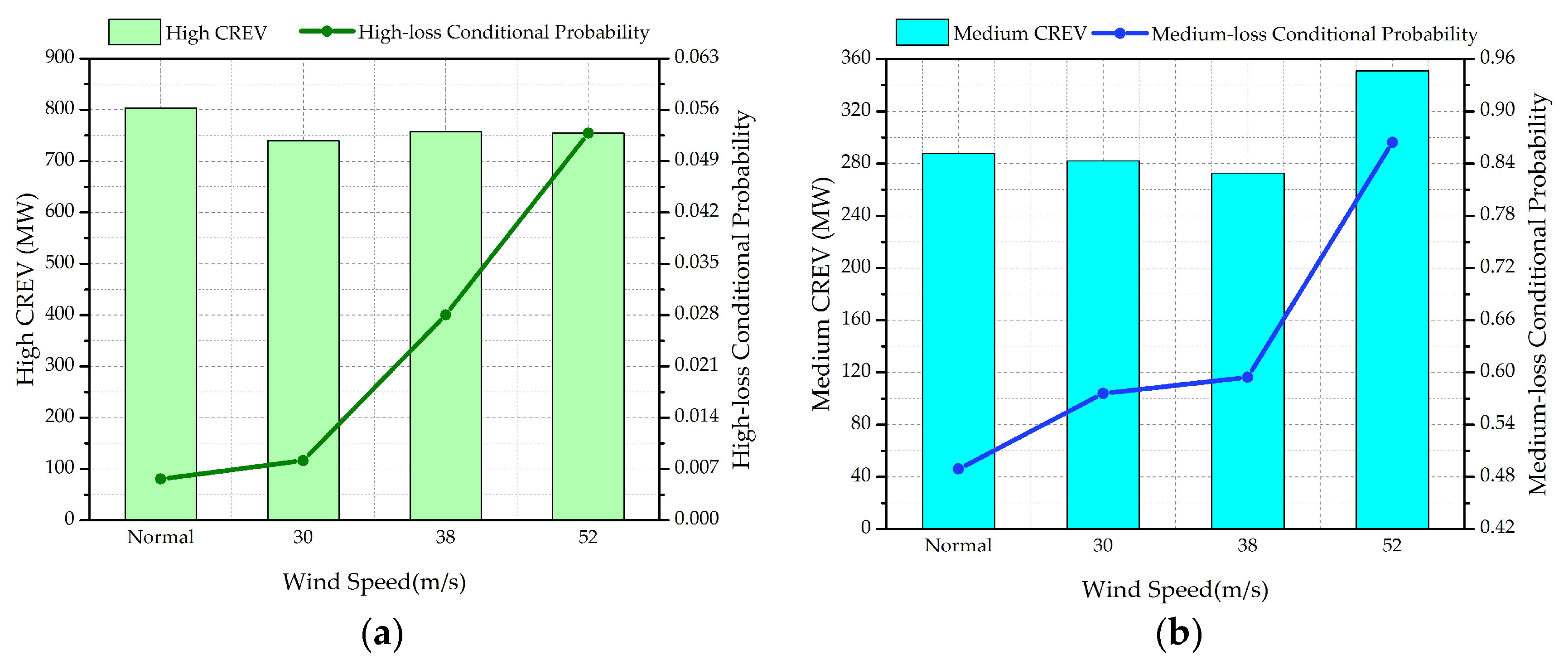 Energies 11 01427 g005 Energies 11 01427 g005
