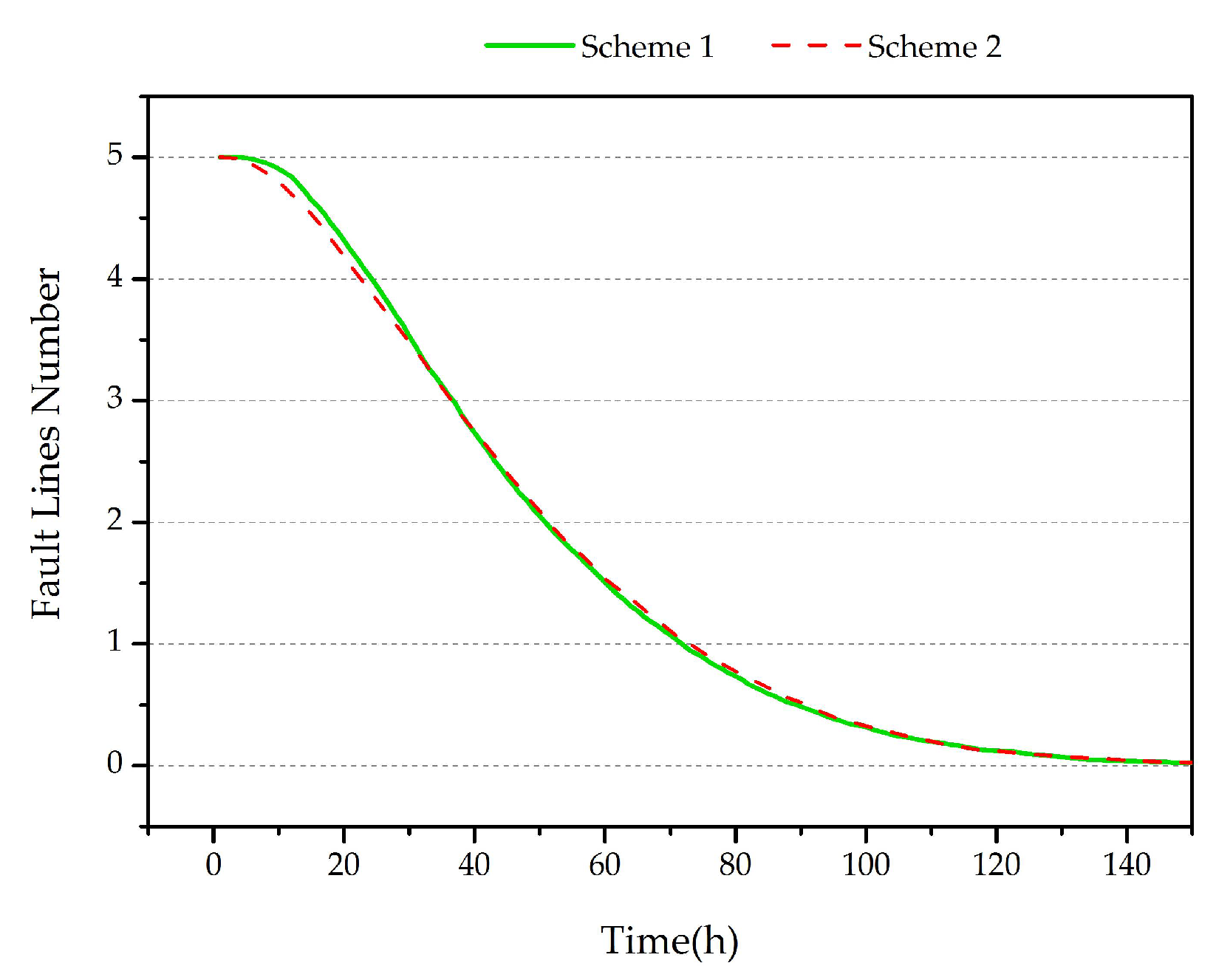Energies 11 01427 g006 Energies 11 01427 g006