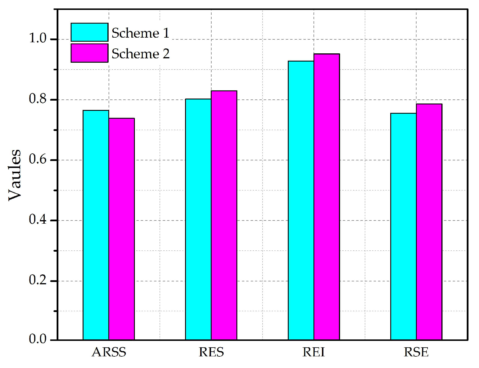Energies 11 01427 g008 Energies 11 01427 g008